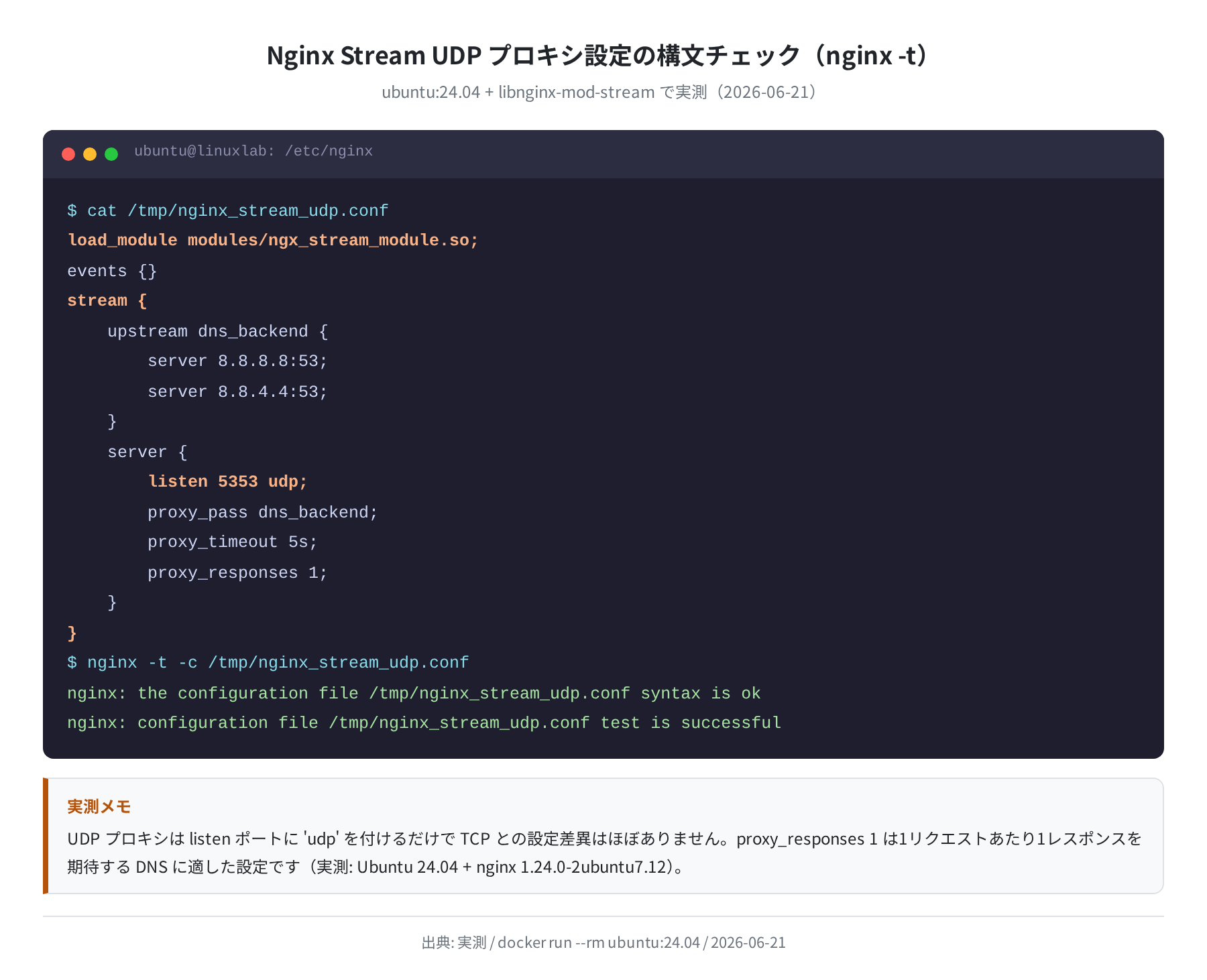 UDP プロキシ設定の nginx -t 構文チェック結果(Ubuntu 24.04 実測)