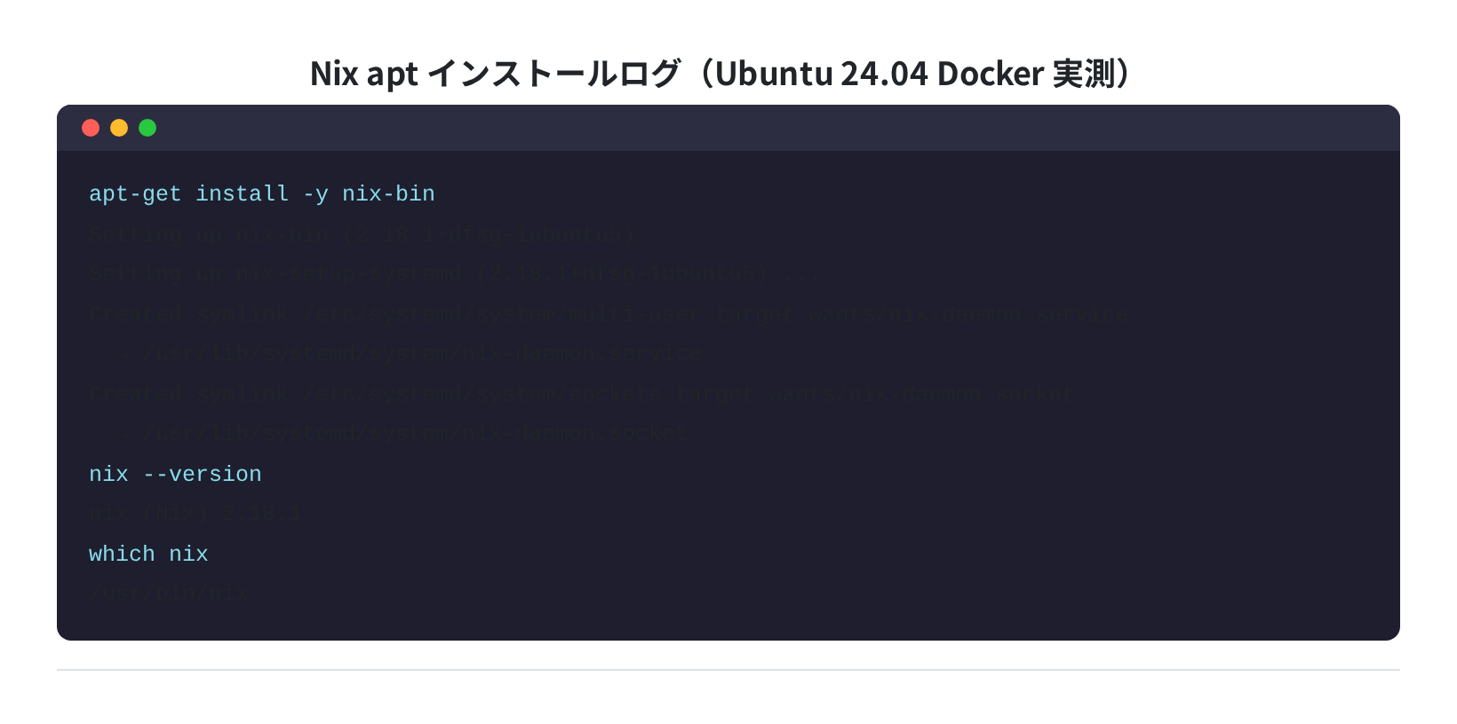 nix apt インストールログ(ubuntu:24.04 Docker 実測)