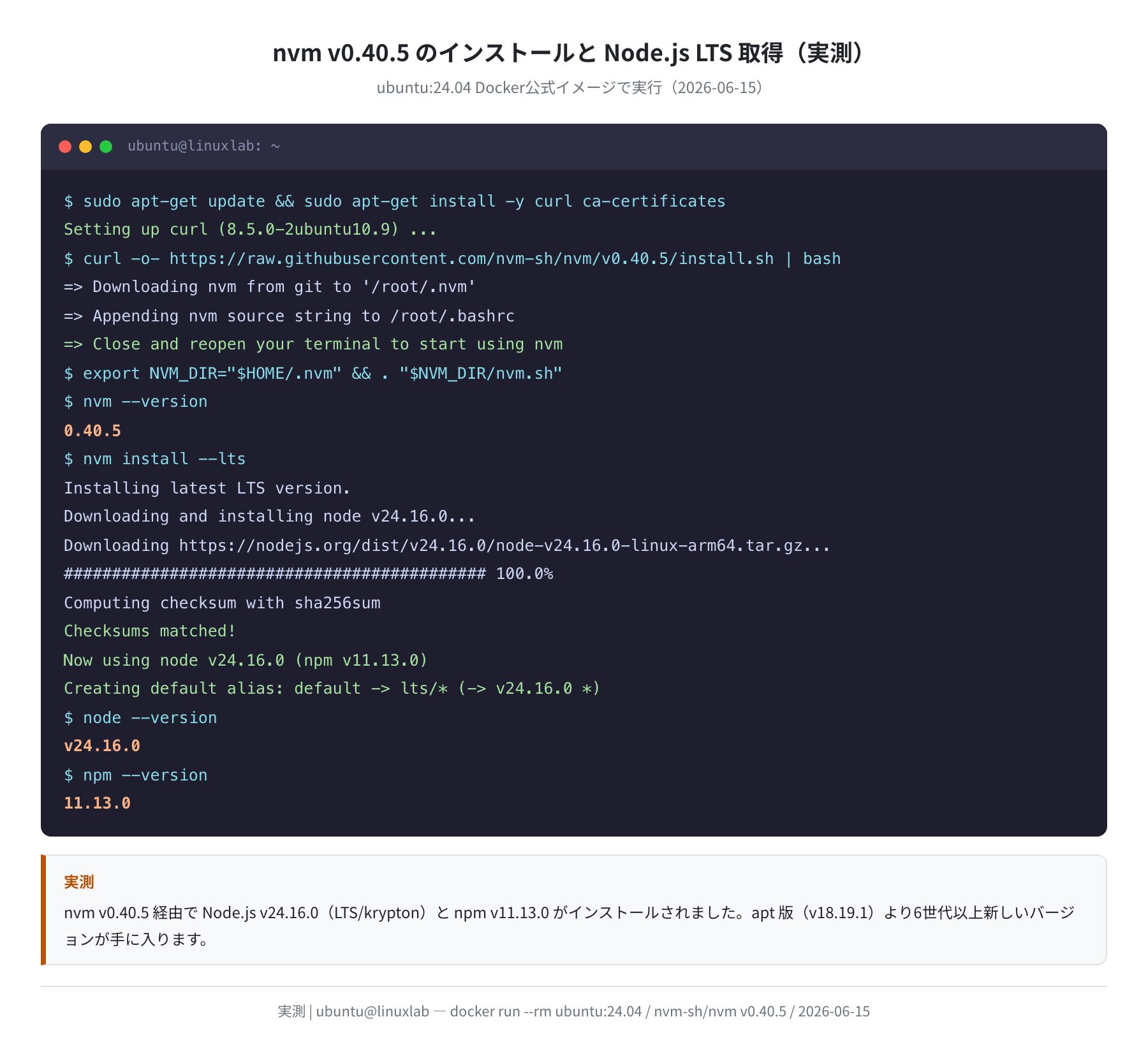 nvm v0.40.5 で Node.js v24.16.0 LTS インストールの実ログ（実測）