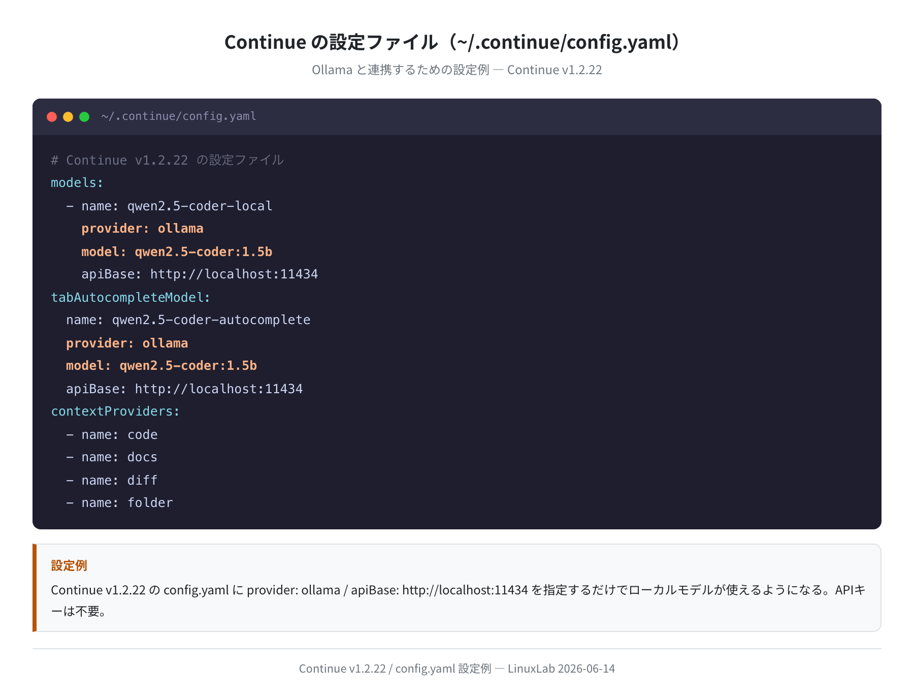Continue config.yaml — Ollama設定例
