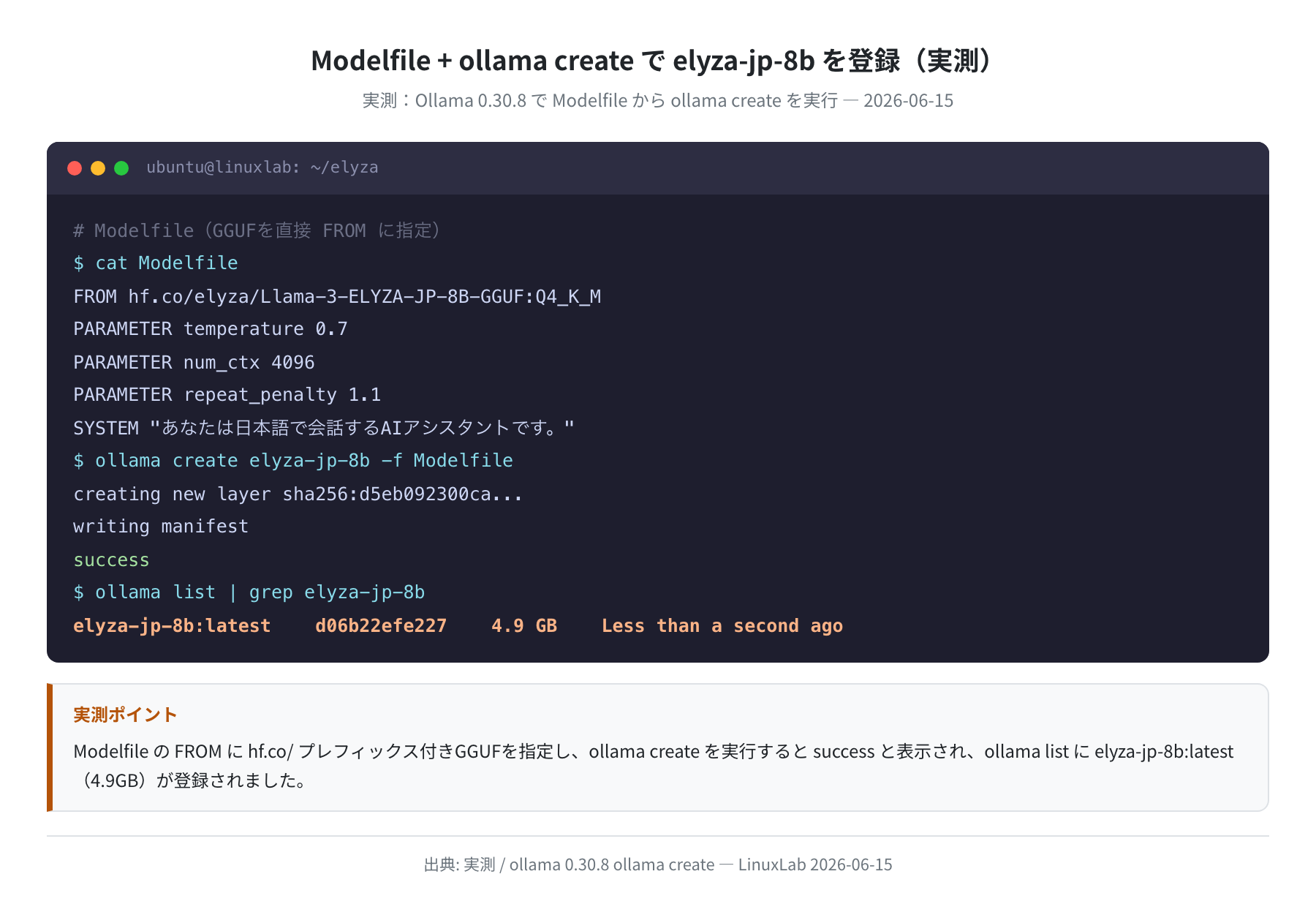 Modelfile + ollama create で elyza-jp-8b を登録(実測ログ)