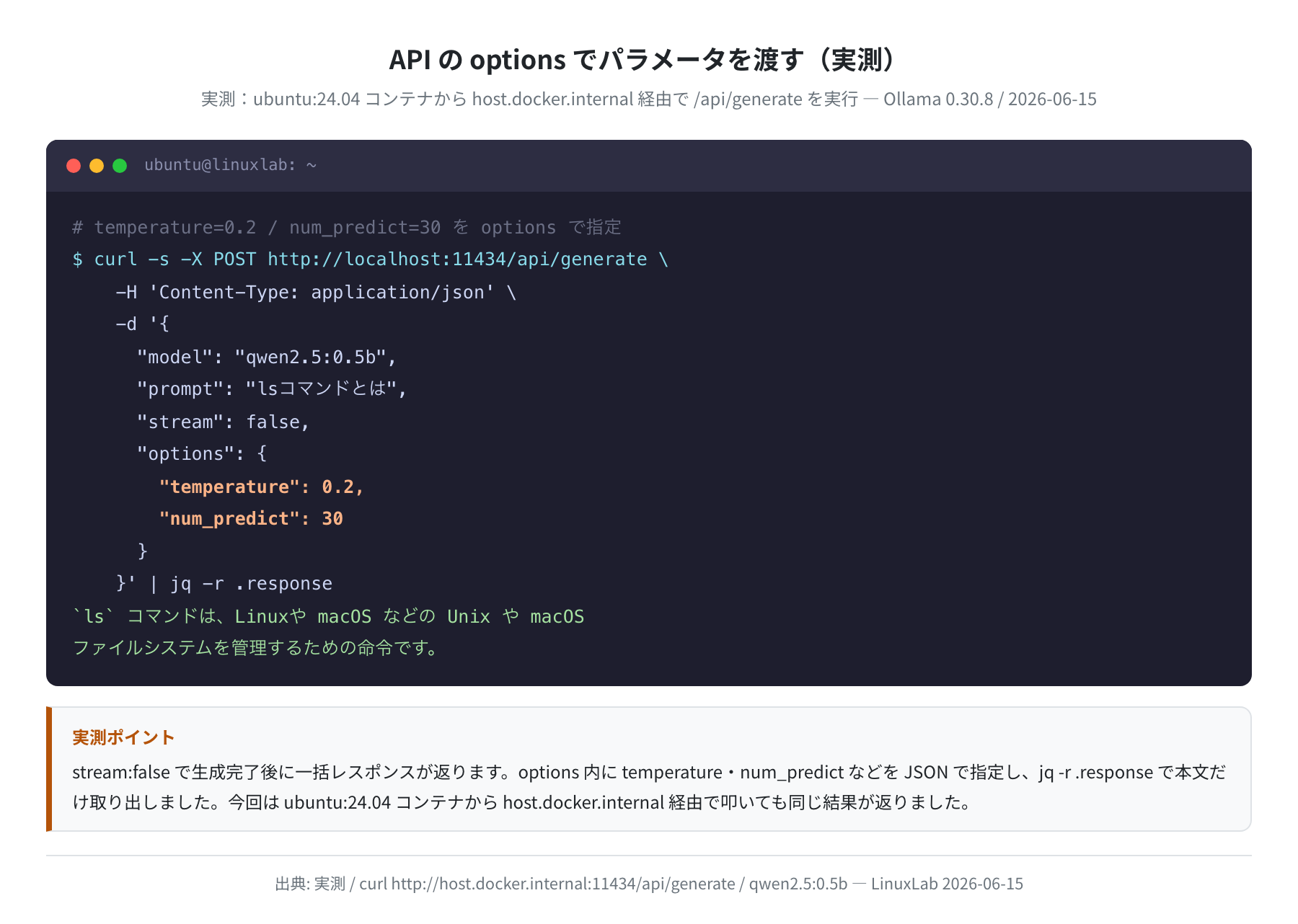 APIリクエストにoptionsでパラメータを渡す例(実測)