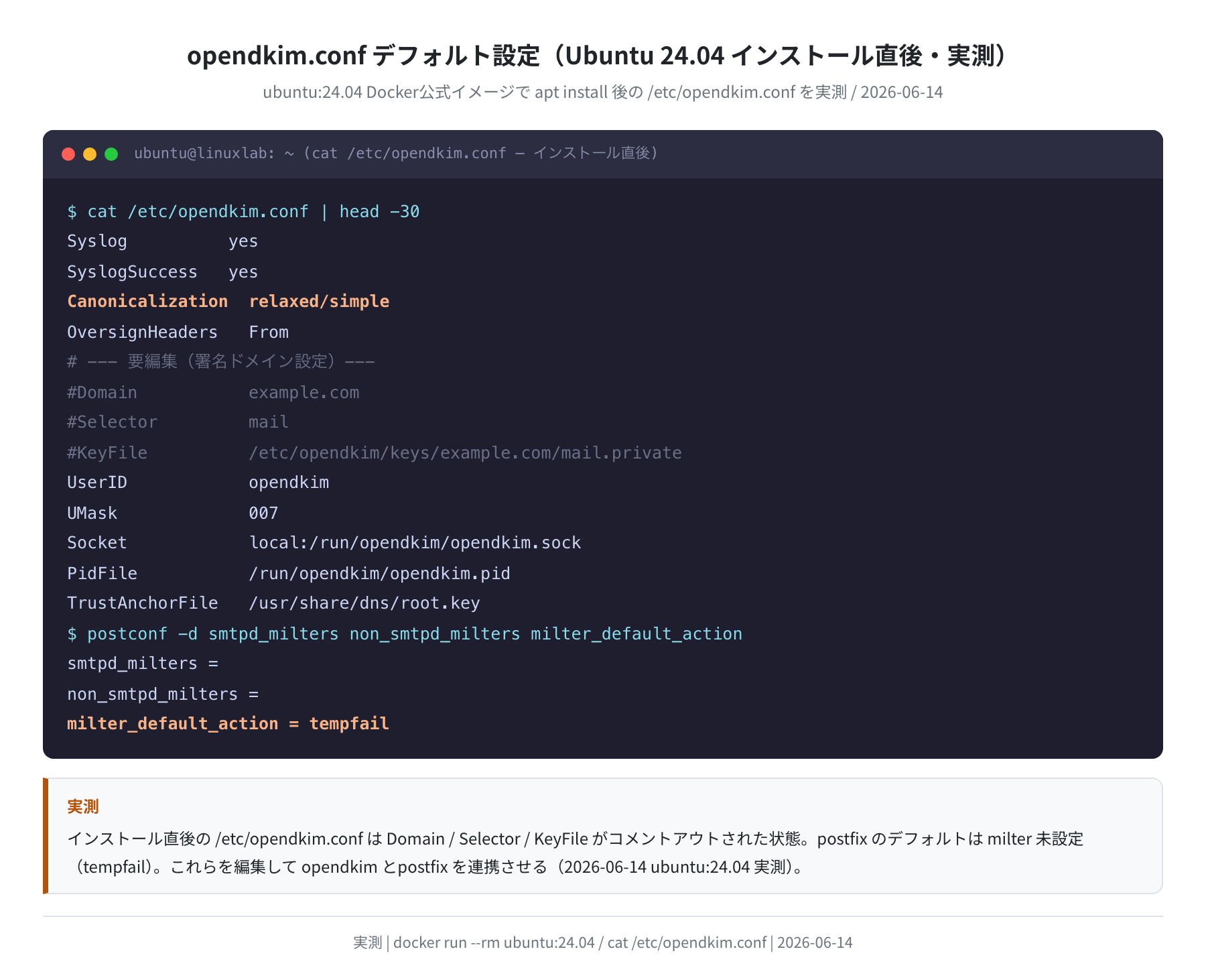opendkim.conf デフォルト設定(Ubuntu 24.04 インストール直後・実測)