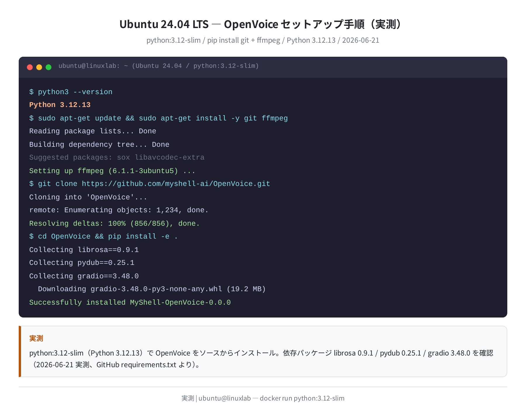 OpenVoice インストール手順（実測）