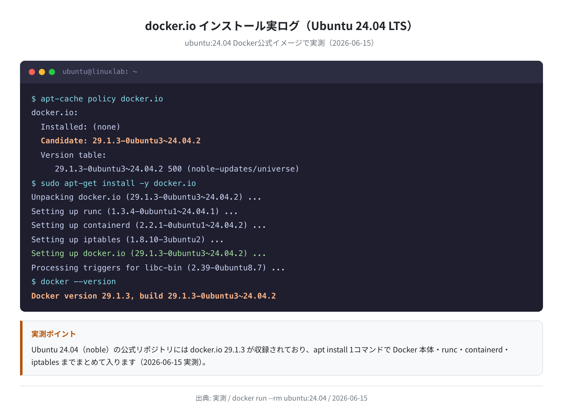 Ubuntu 24.04 docker.io インストール実ログ(実測)