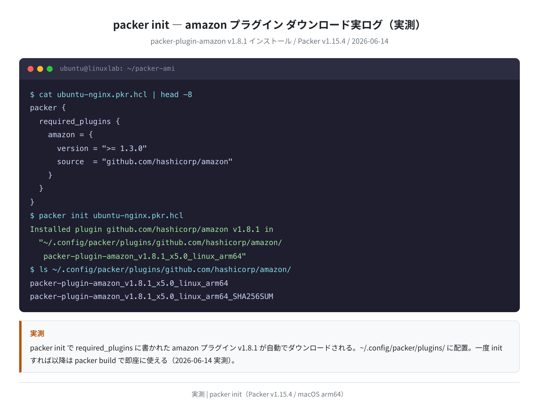 packer init 実ログ（packer-plugin-amazon v1.8.1 インストール 実測）