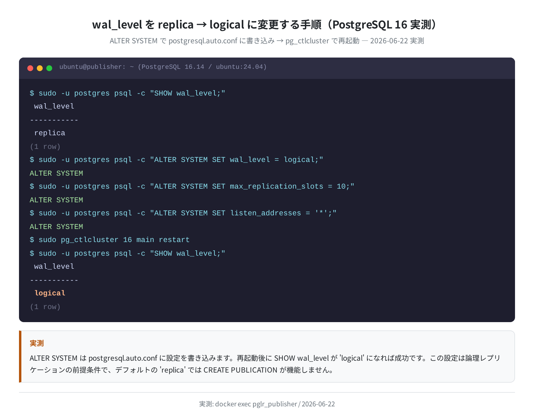 wal_level を logical に変更（PostgreSQL 16 実測）