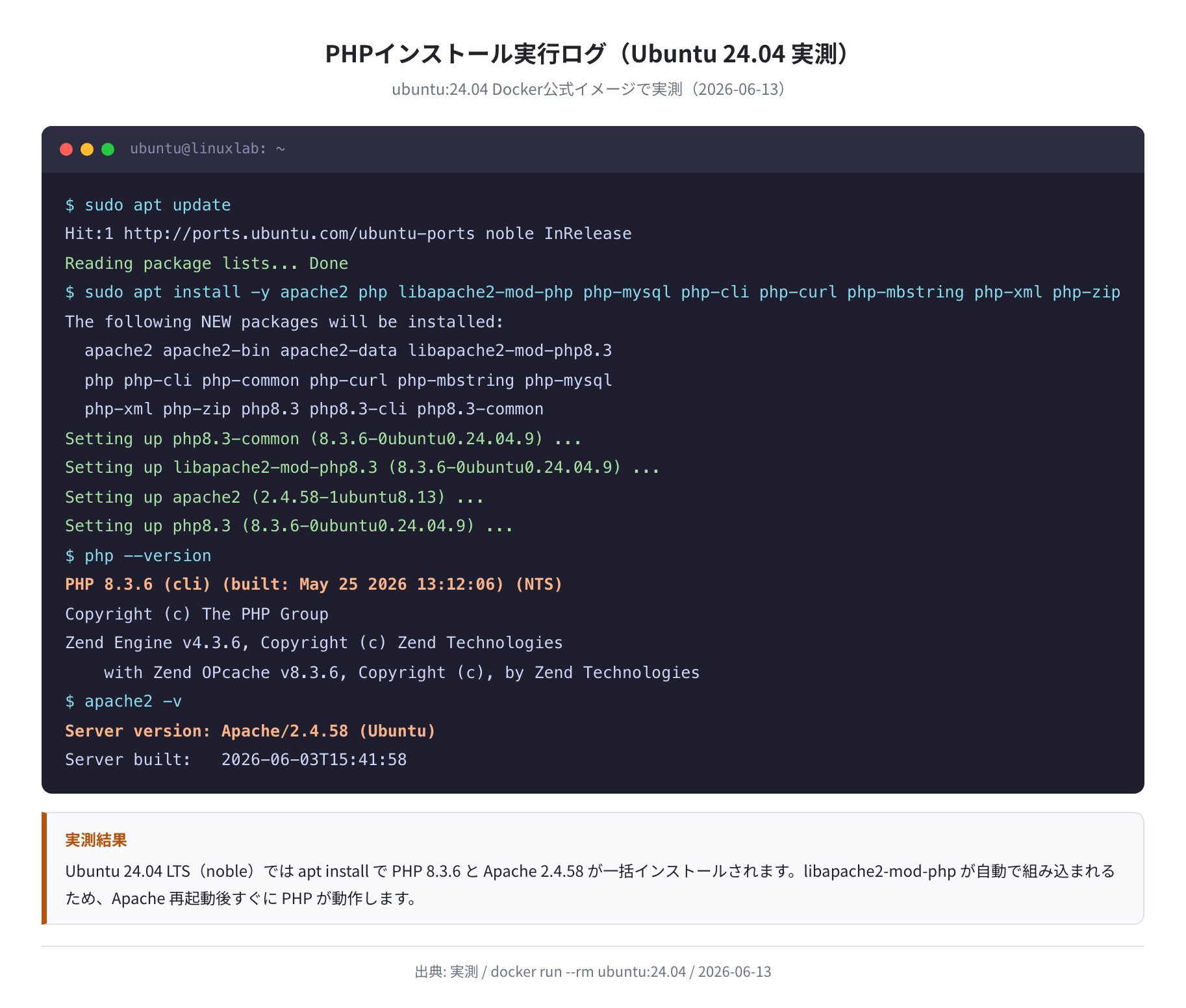 PHPインストール実行ログ（Ubuntu 24.04 実測）