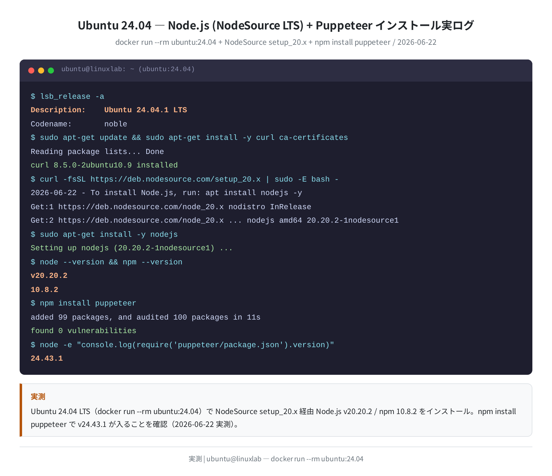 Ubuntu 24.04 + NodeSource + Puppeteer インストール実ログ（実測）