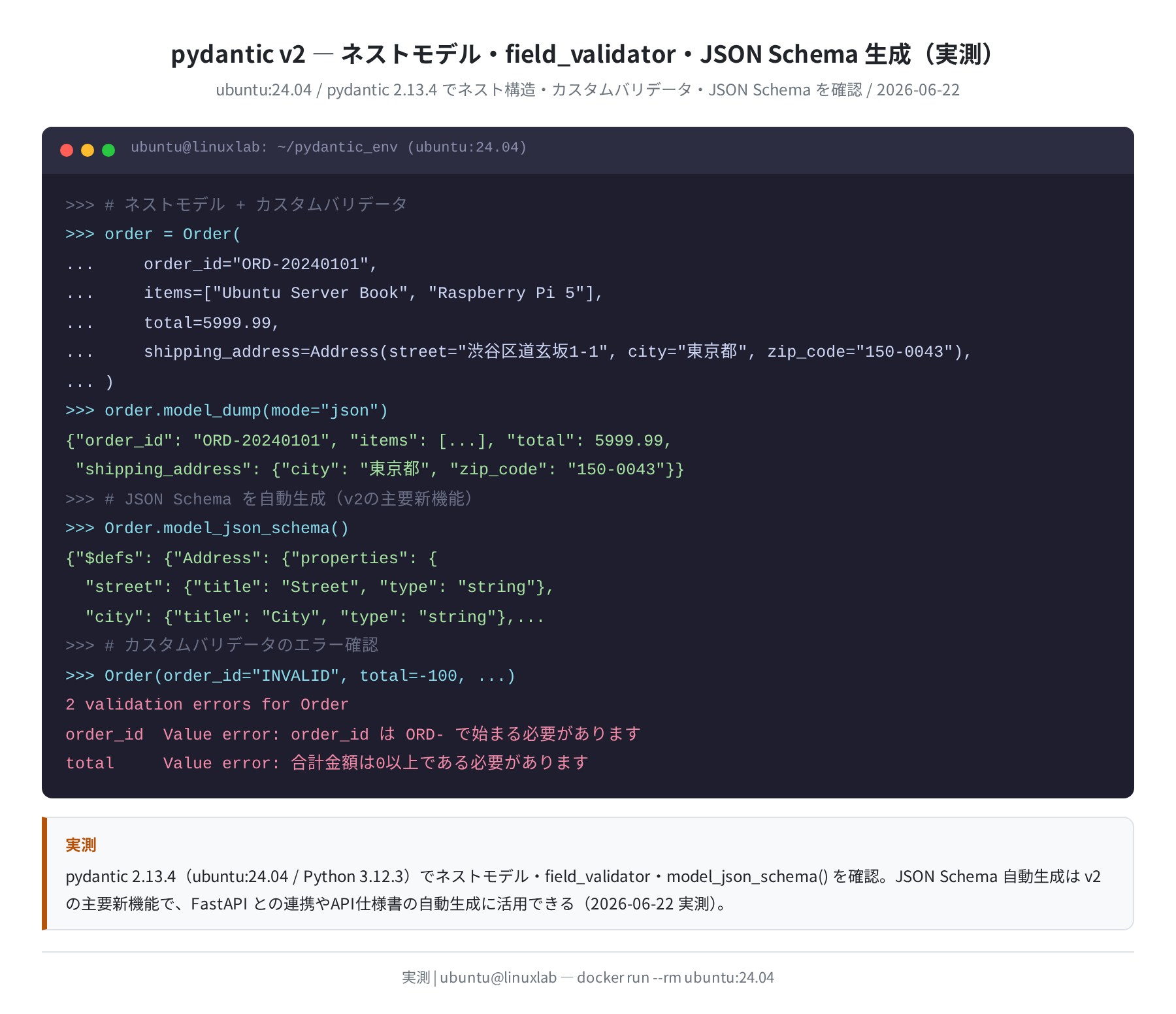 ネストモデル・field_validator・JSON Schema 生成(pydantic 2.13.4 実測)