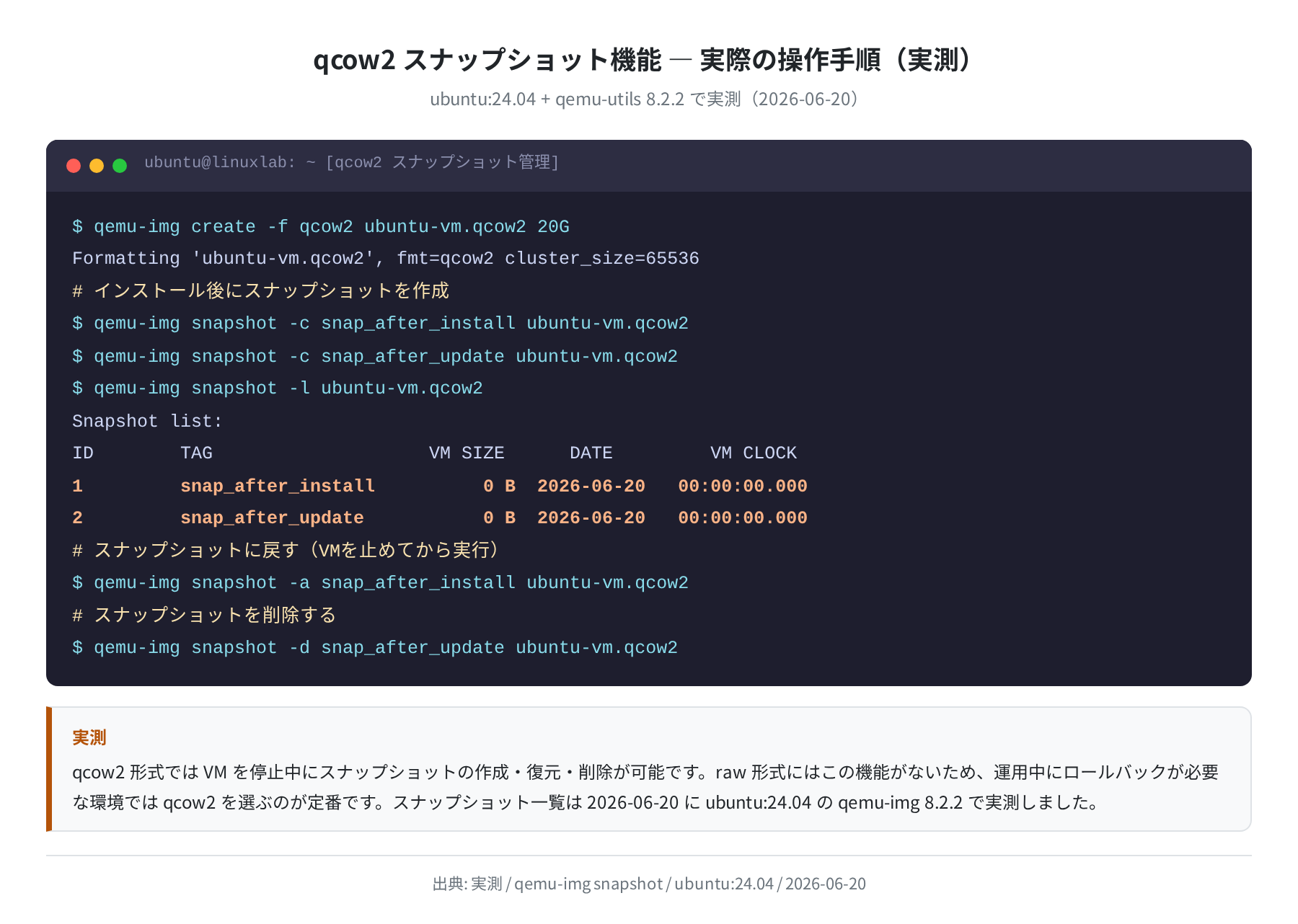 qcow2 スナップショット機能（実測）
