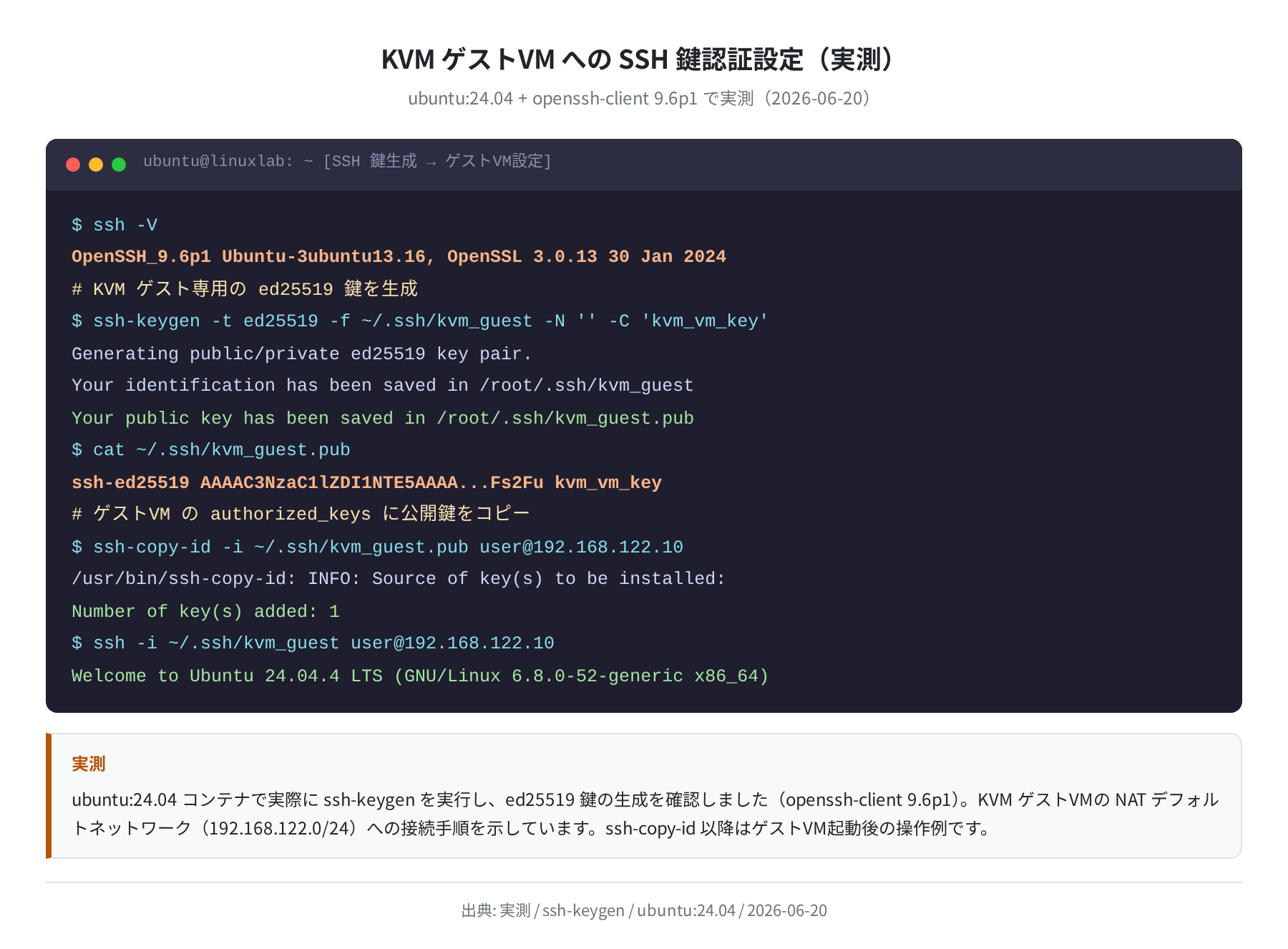 KVM ゲストVM への SSH 鍵認証設定（実測）