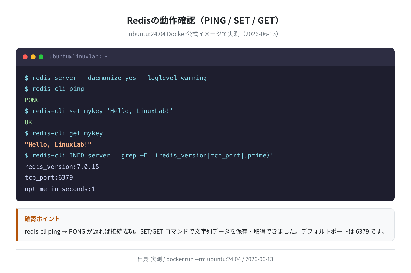 Redisの動作確認(PING/SET/GET 実測)