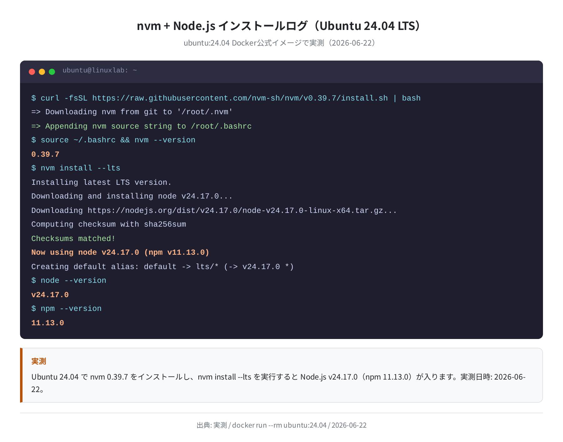nvm インストールログ実測（Ubuntu 24.04）