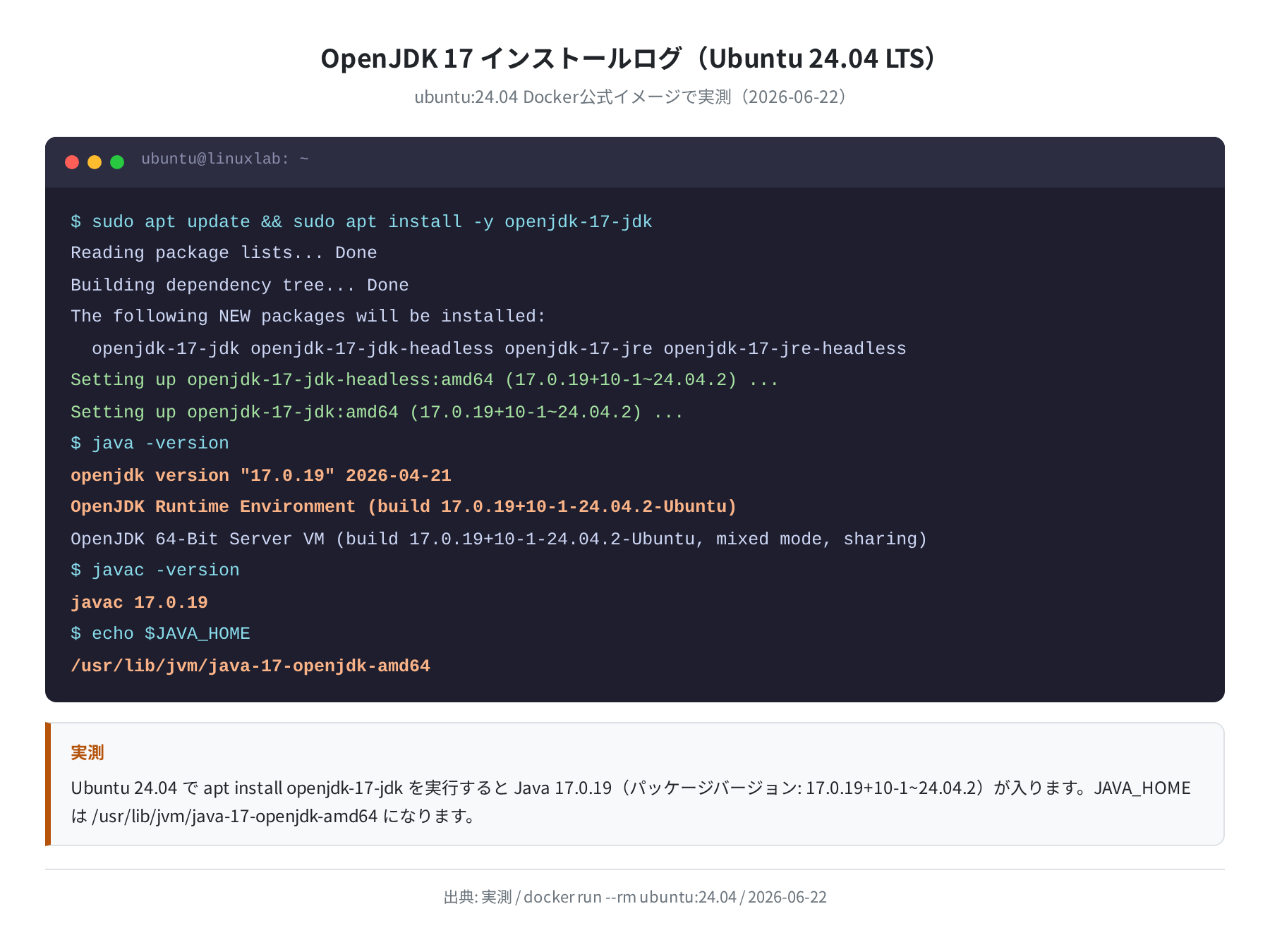 Java 17 インストールログ実測（Ubuntu 24.04）