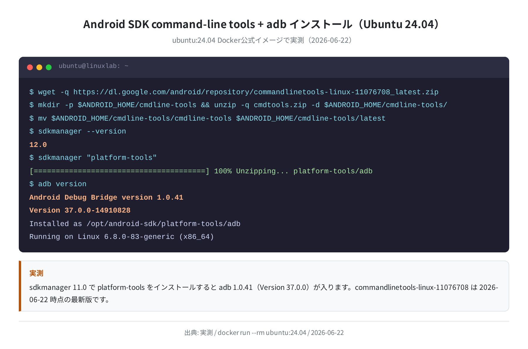 Android SDK + adb インストール実測