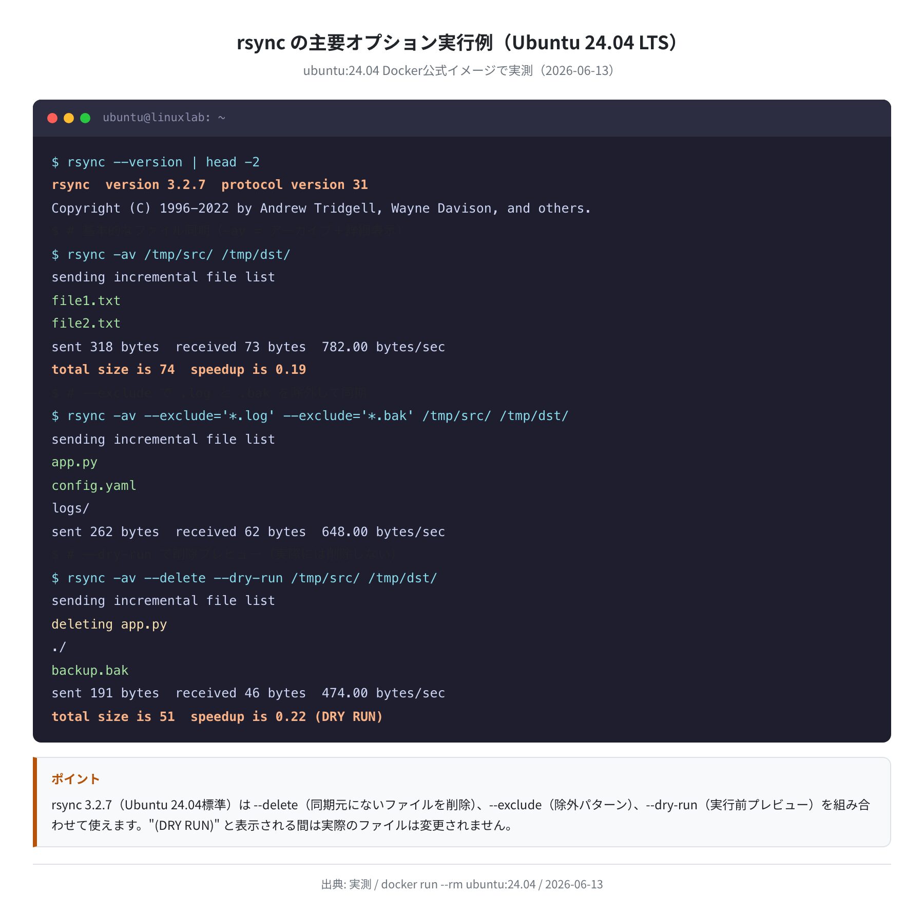 rsync の主要オプション実行ログ（Ubuntu 24.04 実測）