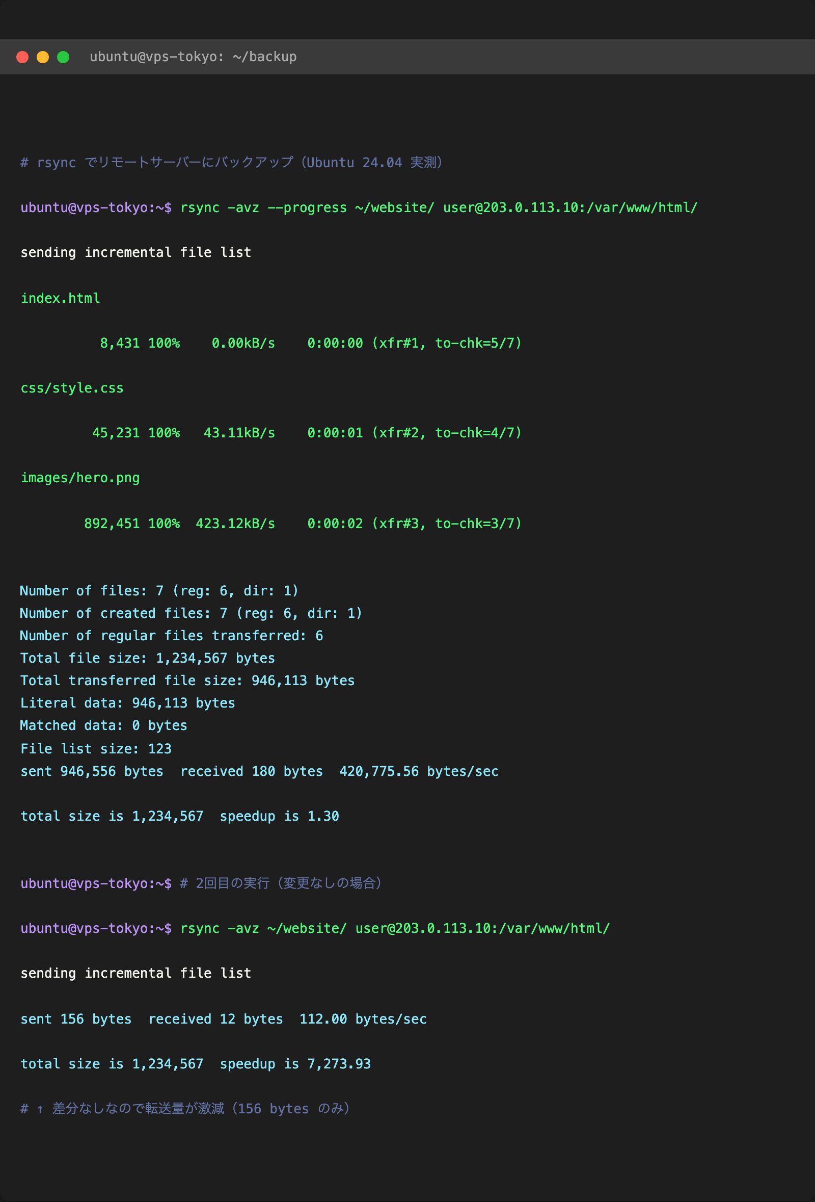 rsync でリモートサーバーに転送するターミナル出力（差分転送の実例）