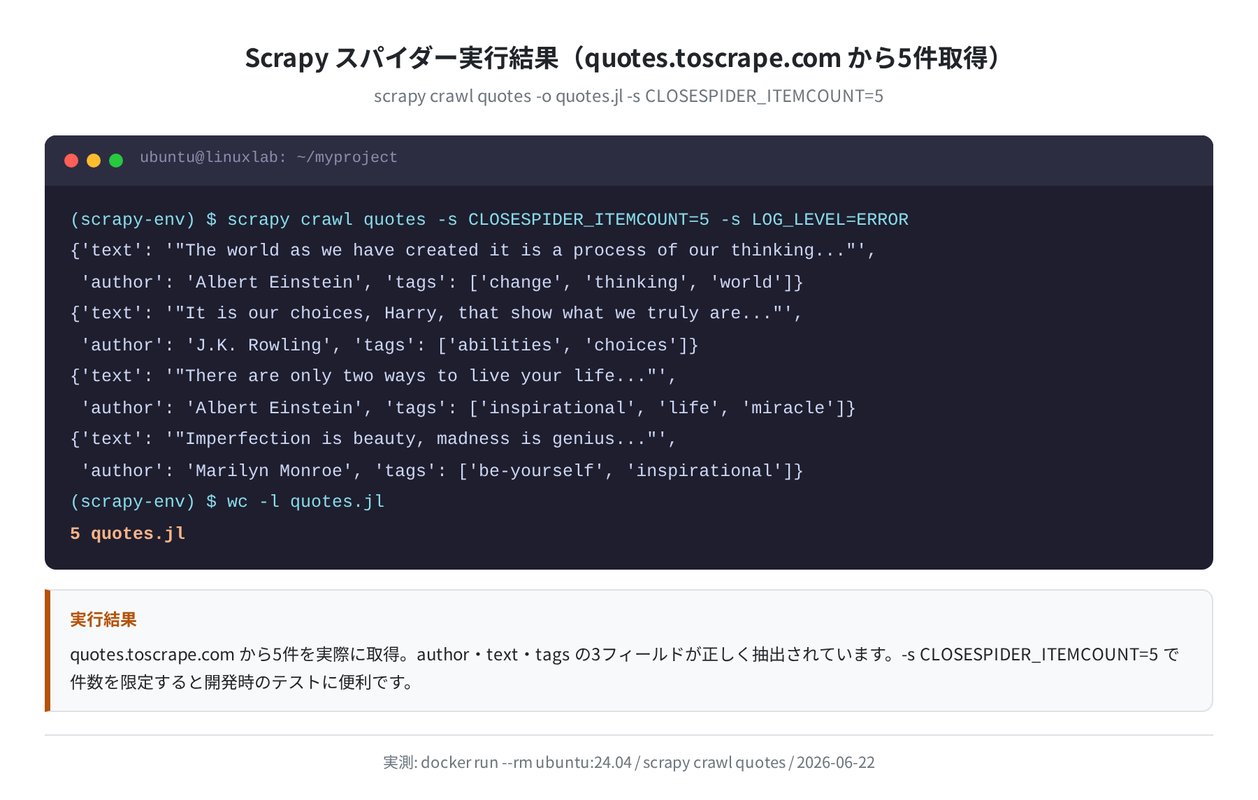 Scrapy スパイダー実行結果（quotes.toscrape.com 実測）