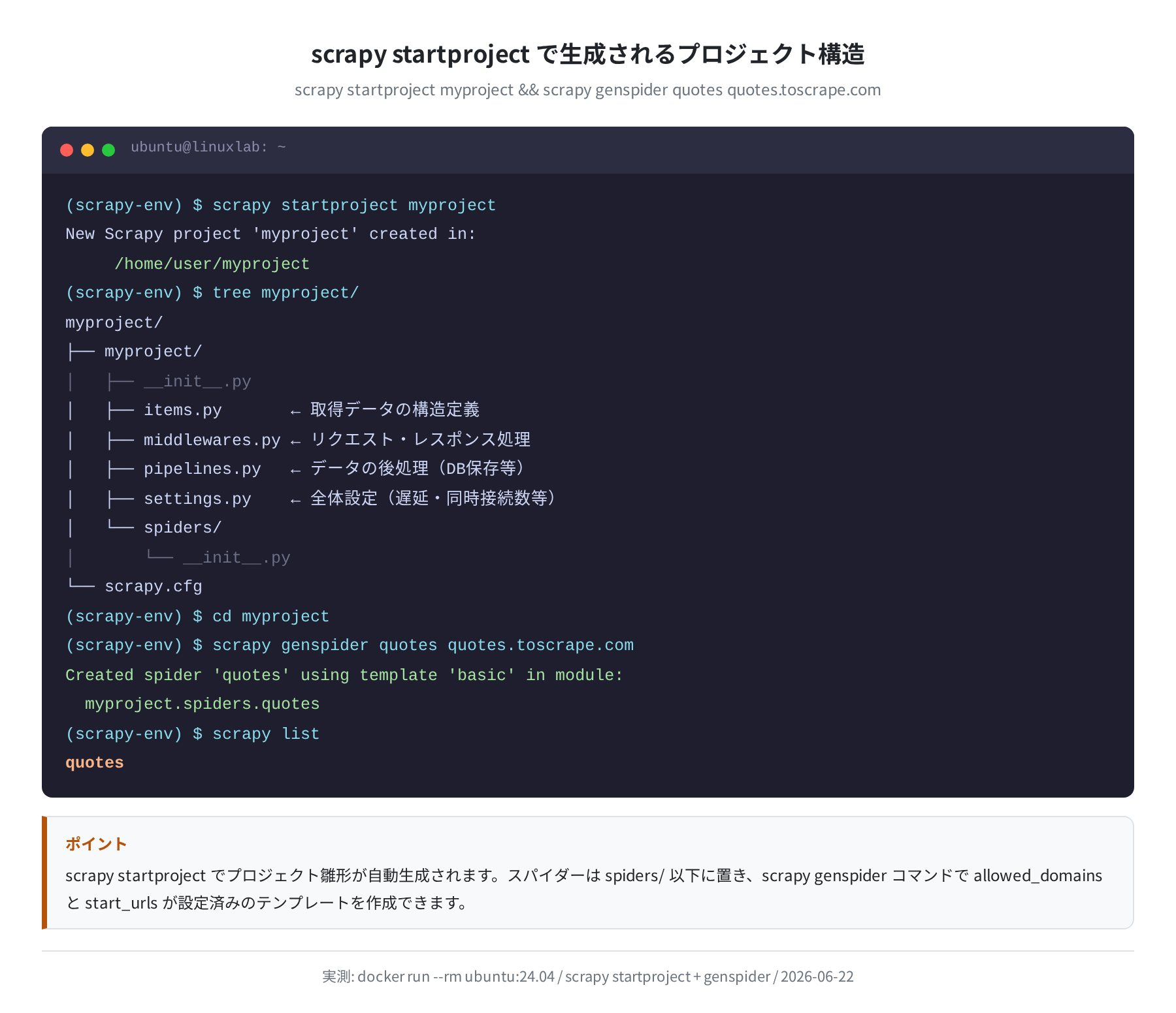 scrapy startproject で生成されるプロジェクト構造（実測）