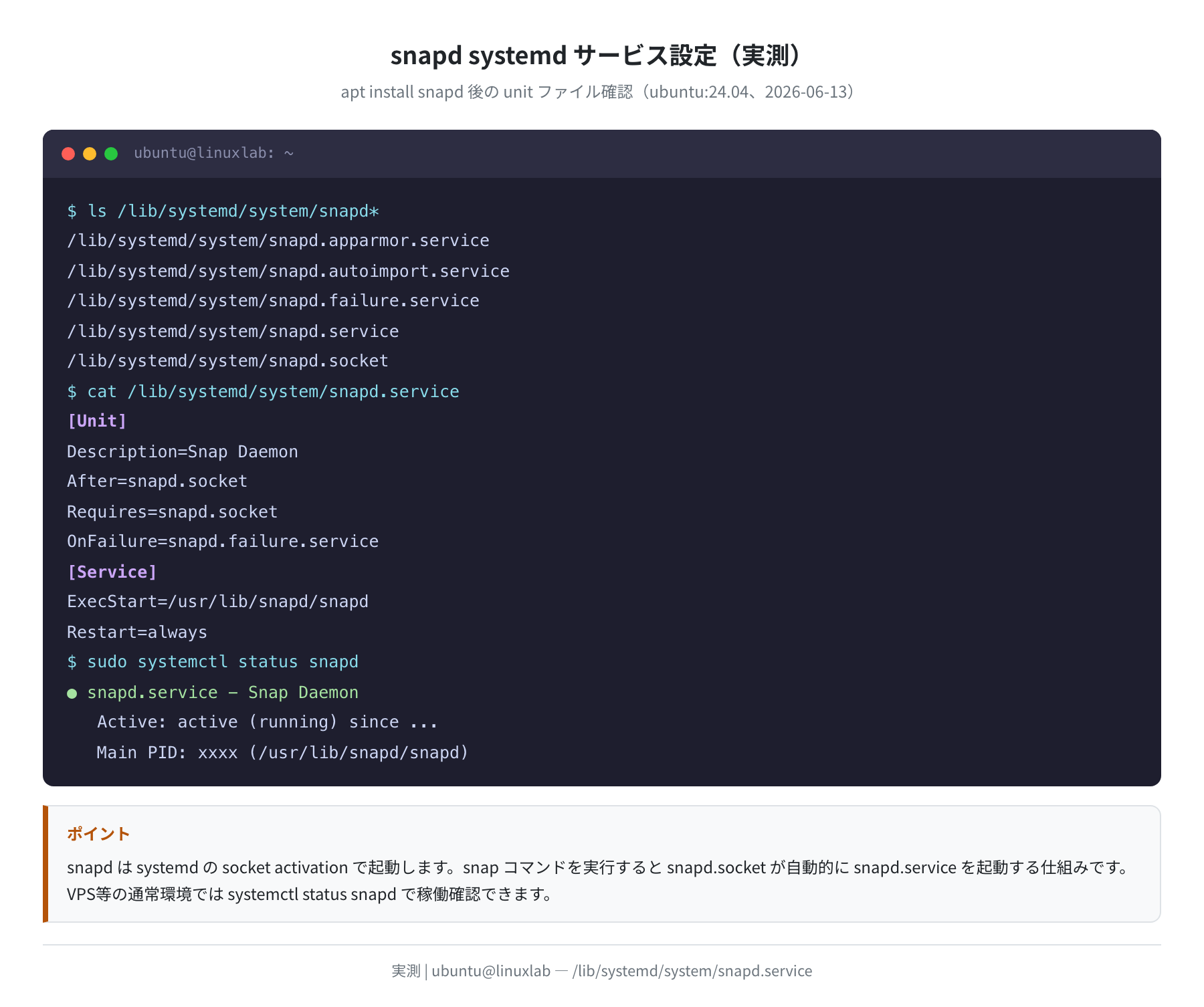 snapd systemd サービス設定(実測)