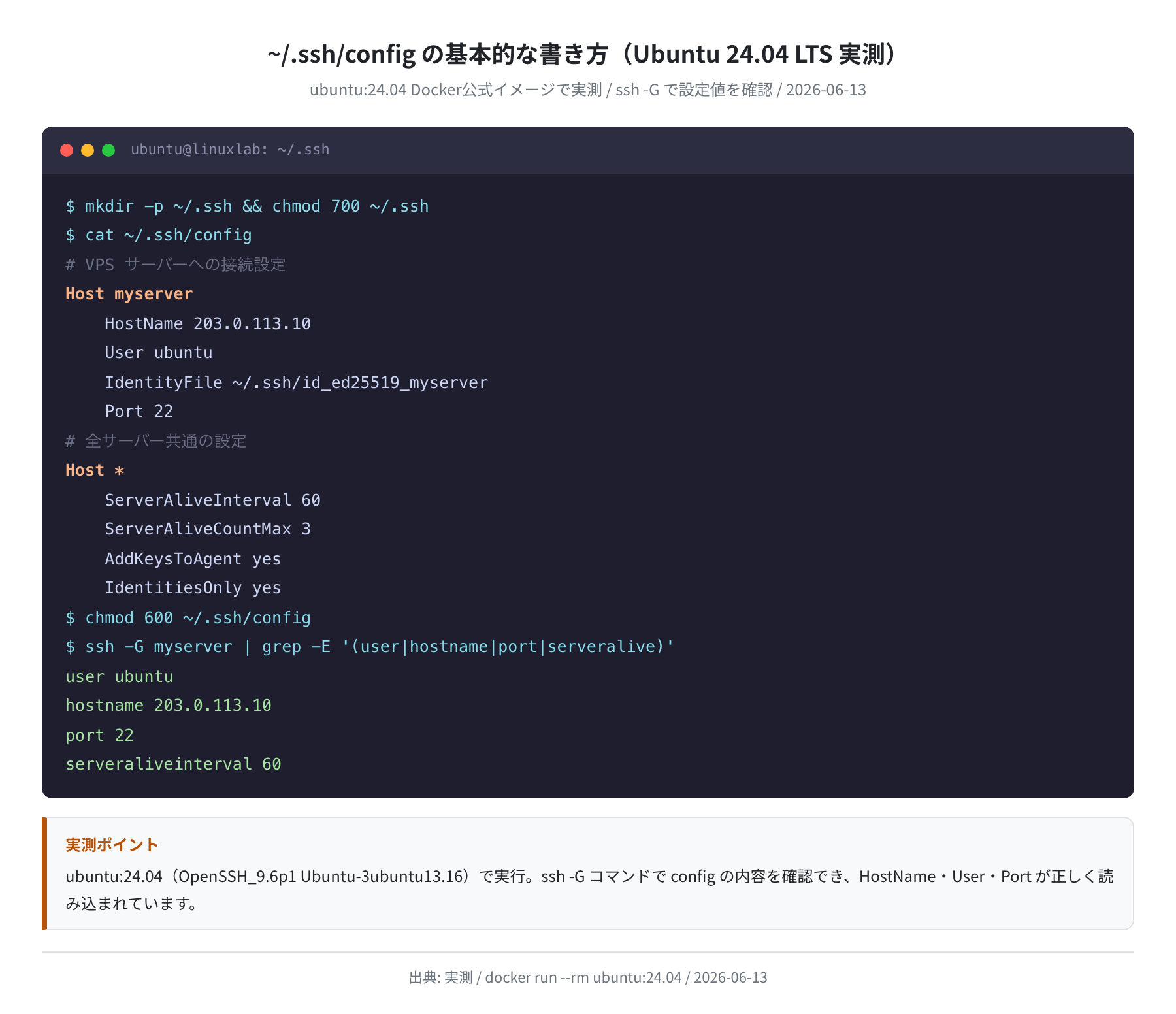 ~/.ssh/config の基本的な書き方(Ubuntu 24.04 LTS 実測)