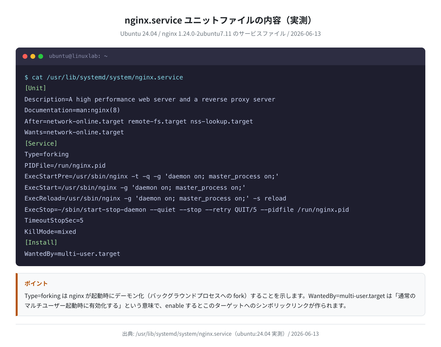 nginx.service ユニットファイルの内容(実測)