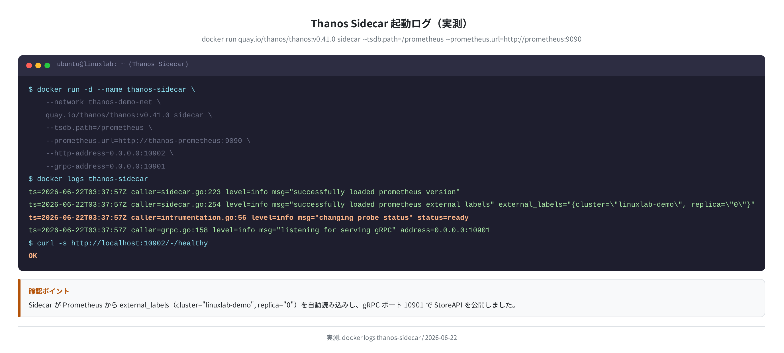 Thanos Sidecar 起動ログ実測(external_labels 自動読み込み)