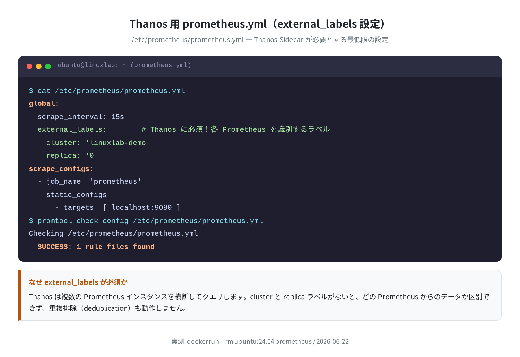 Thanos 用 prometheus.yml(external_labels 設定)