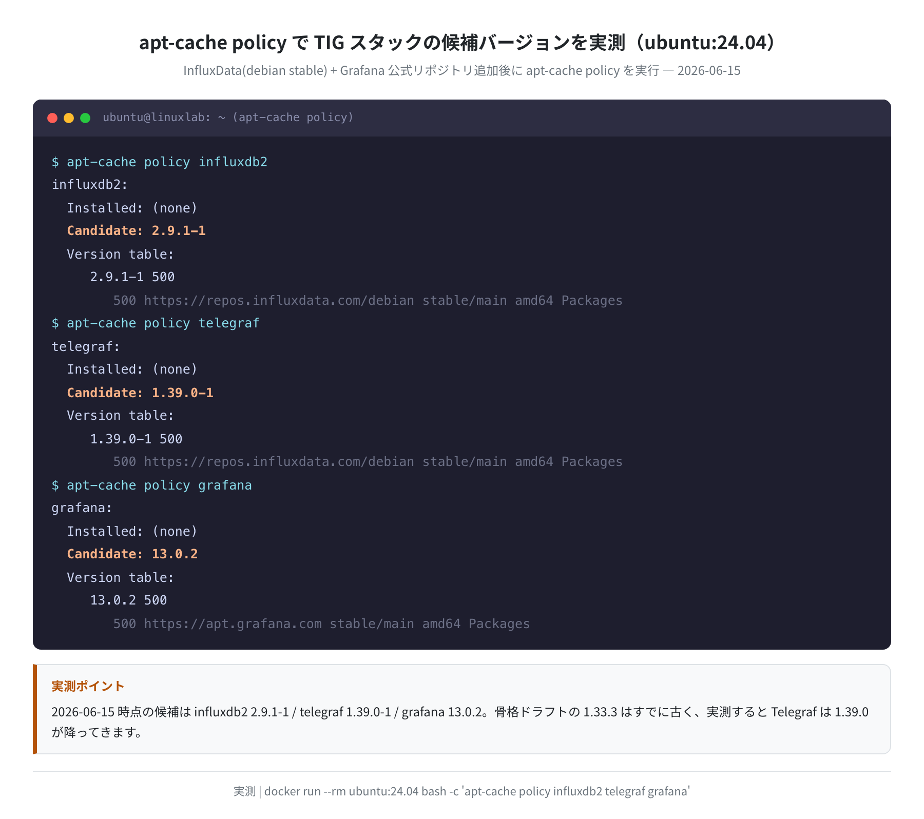 InfluxData/Grafana リポジトリ追加後の apt-cache policy 実行結果（実測・2026-06-15）