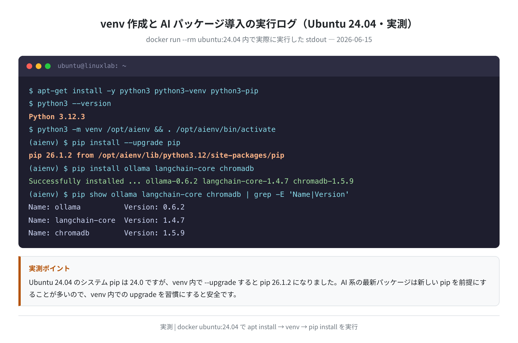 venv作成とAIパッケージ導入の実行ログ(実測)