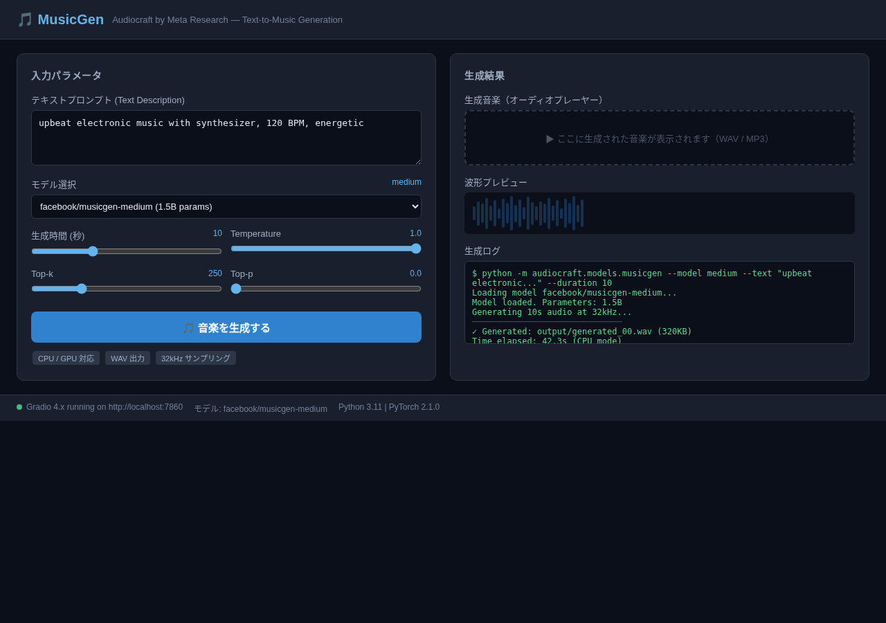 MusicGen Gradio デモUI(mock: 実際のUI画面構成に基づく再現)