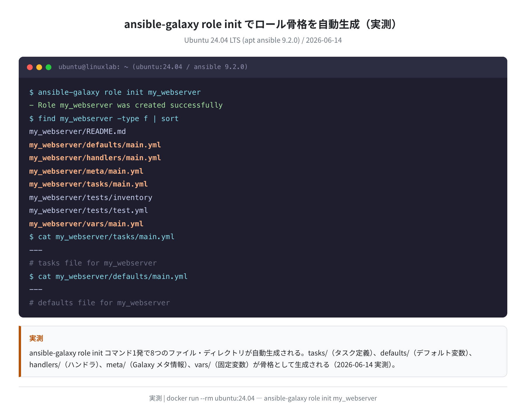ansible-galaxy role init の実行結果とロール構造(実測)