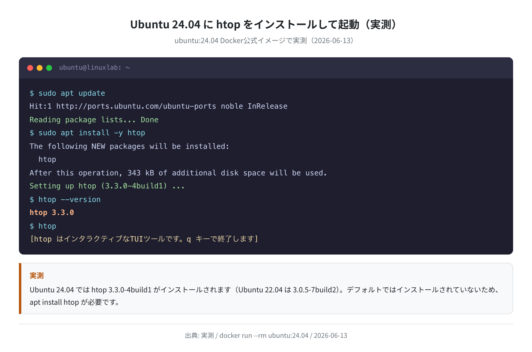 Ubuntu 24.04 に htop をインストールして起動(実測)