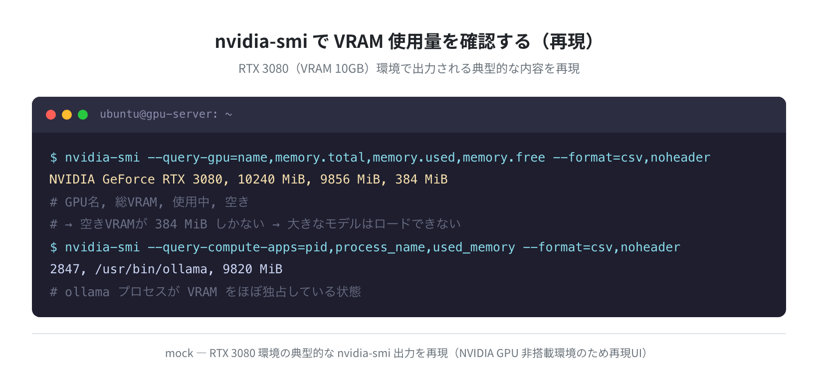 nvidia-smi でVRAM使用量を確認(再現UI)