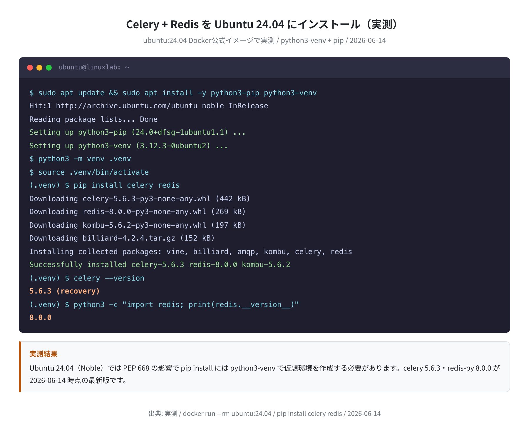 Celery + Redis インストールログ（実測）
