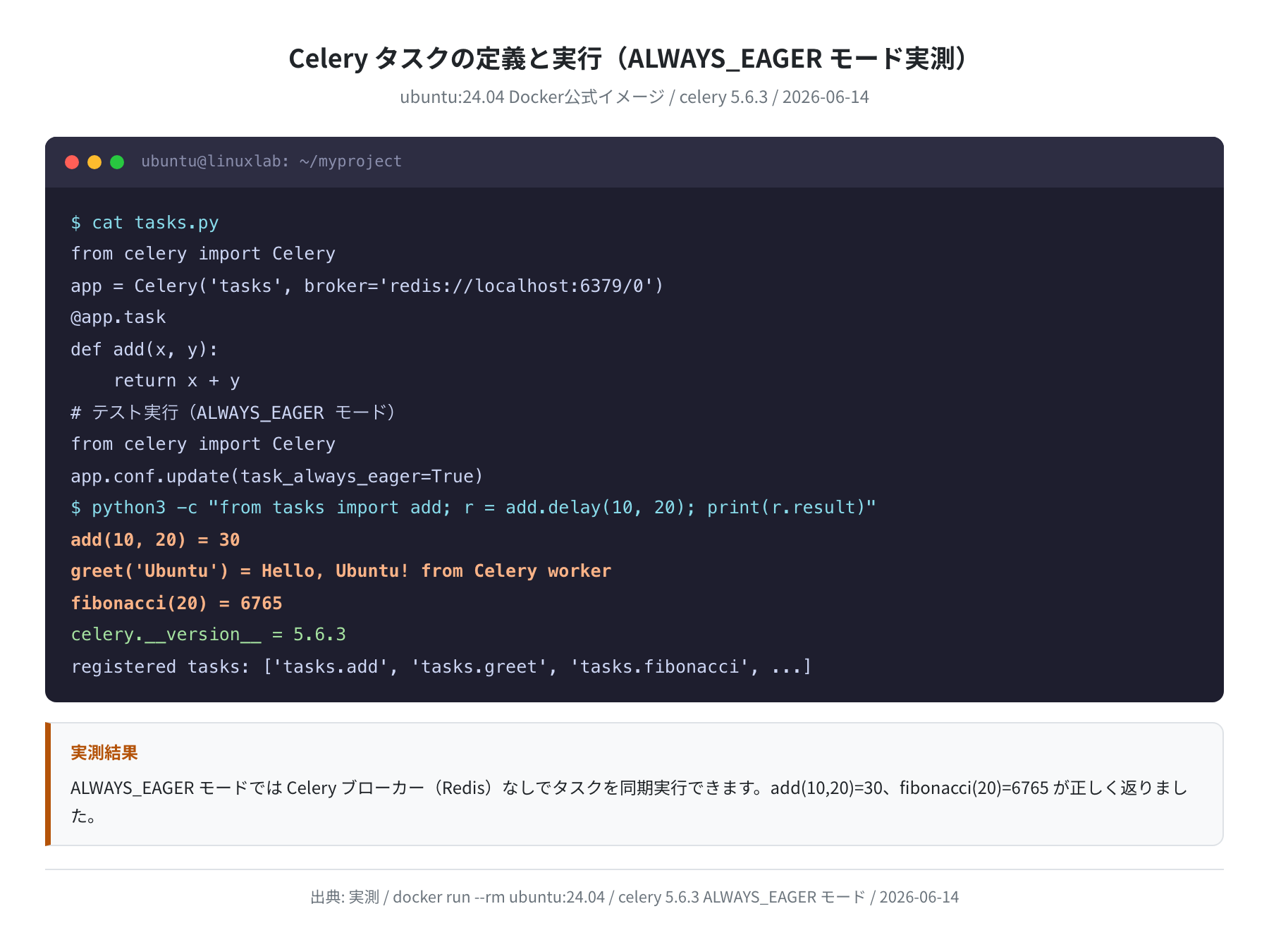 Celery タスク実行結果（実測）
