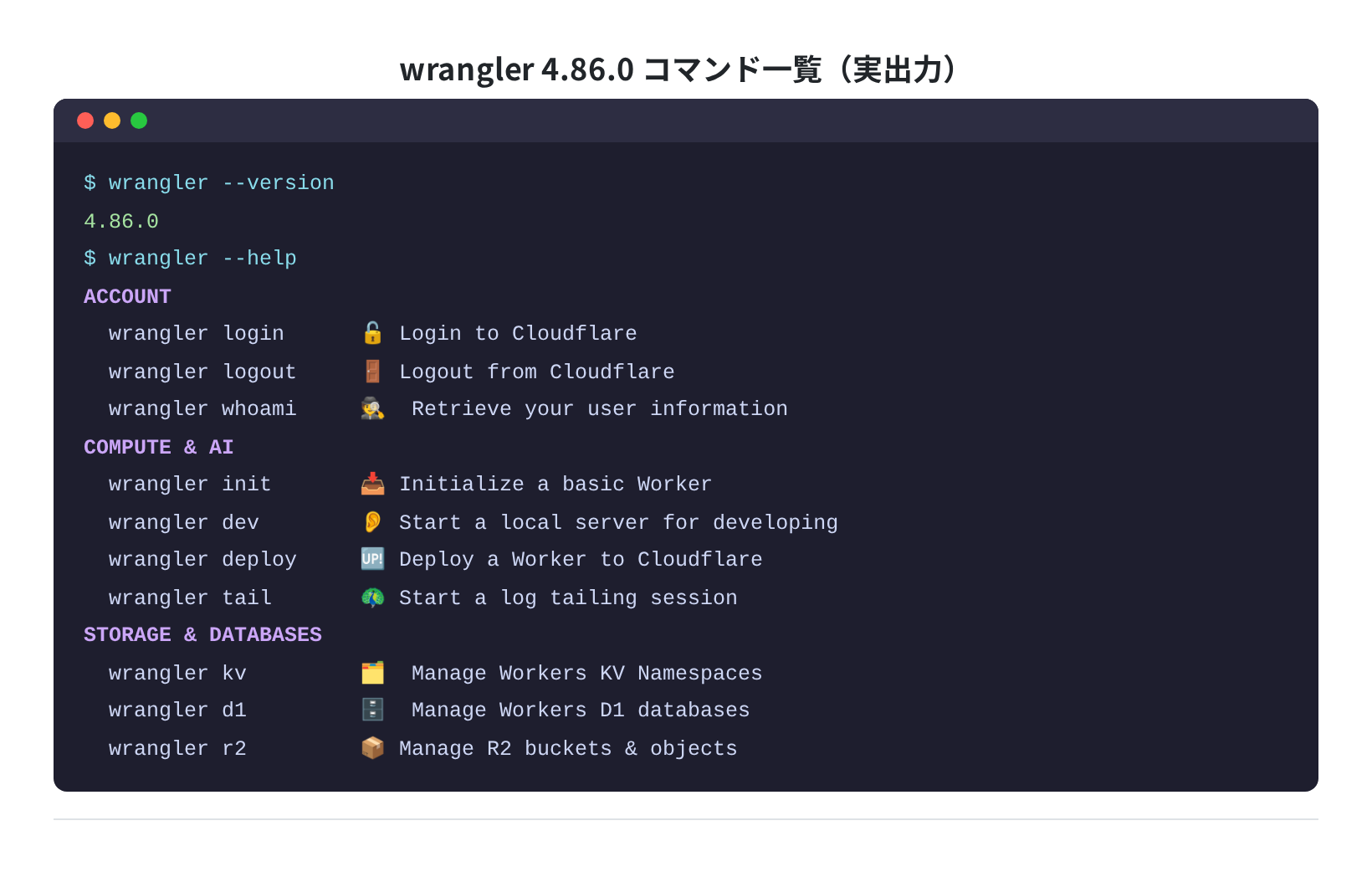 wrangler 4.86.0 コマンド一覧(実出力)