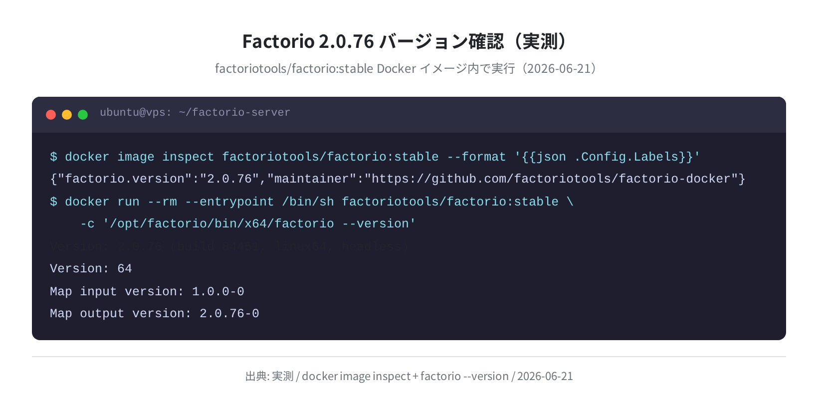 Factorio 2.0.76 バージョン確認（実測）