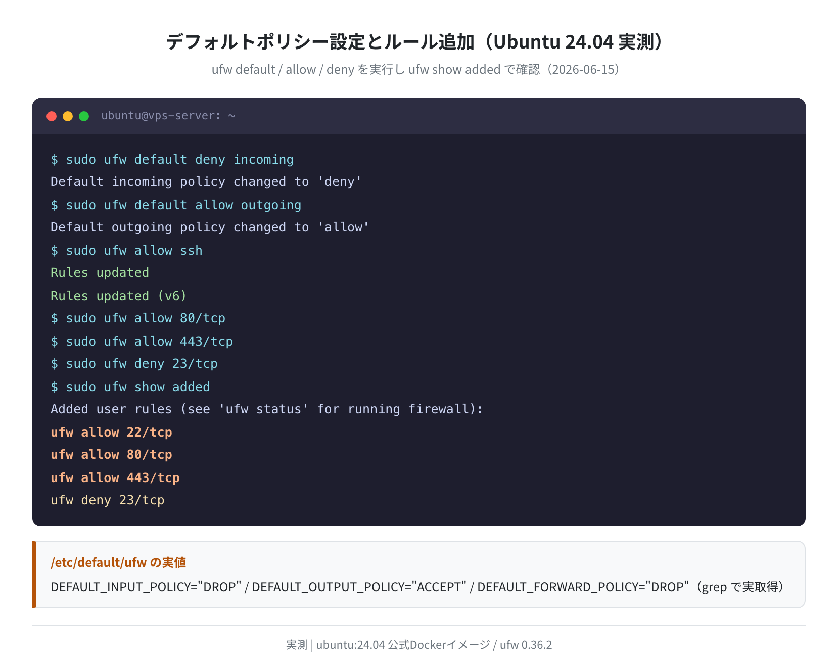 デフォルトポリシー設定とルール追加(Ubuntu 24.04 実測)