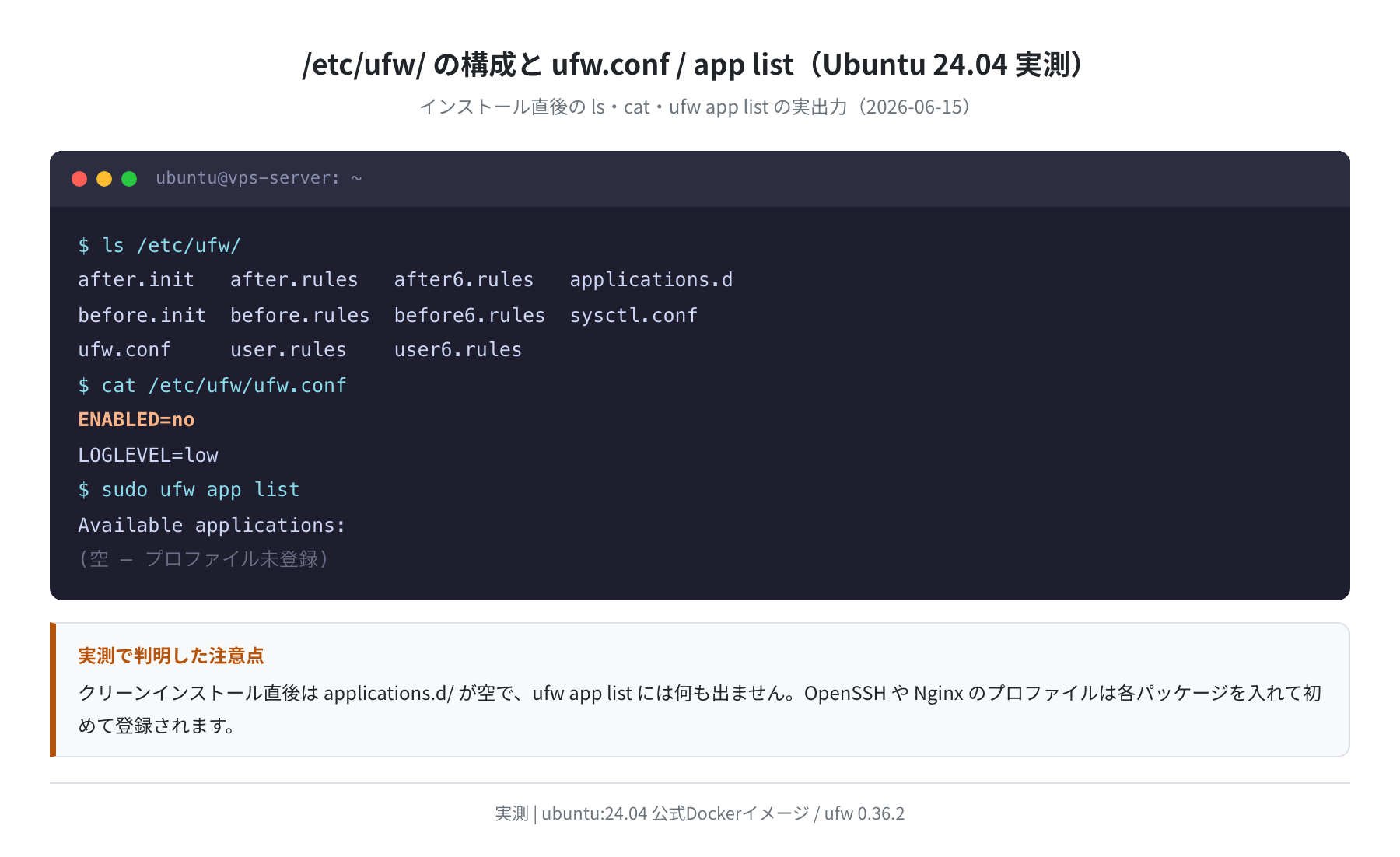 /etc/ufw/ の構成と ufw.conf / app list(Ubuntu 24.04 実測)