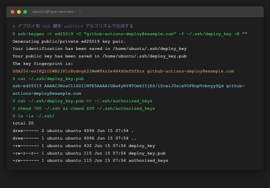 SSH デプロイ鍵生成の実行手順と authorized_keys 設定