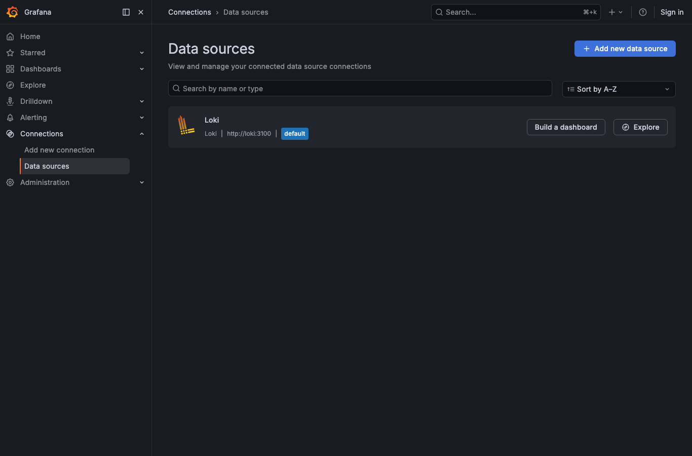 Grafana データソース一覧(Lokiが http://loki:3100 で追加された状態)