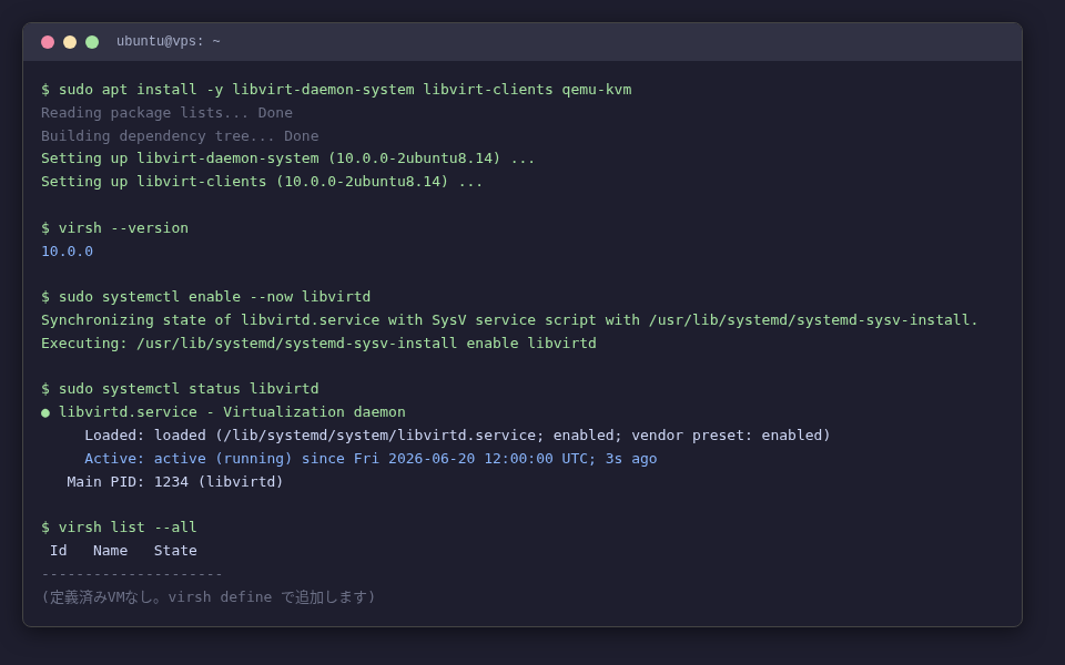 libvirtd 起動・virsh list 実行フロー