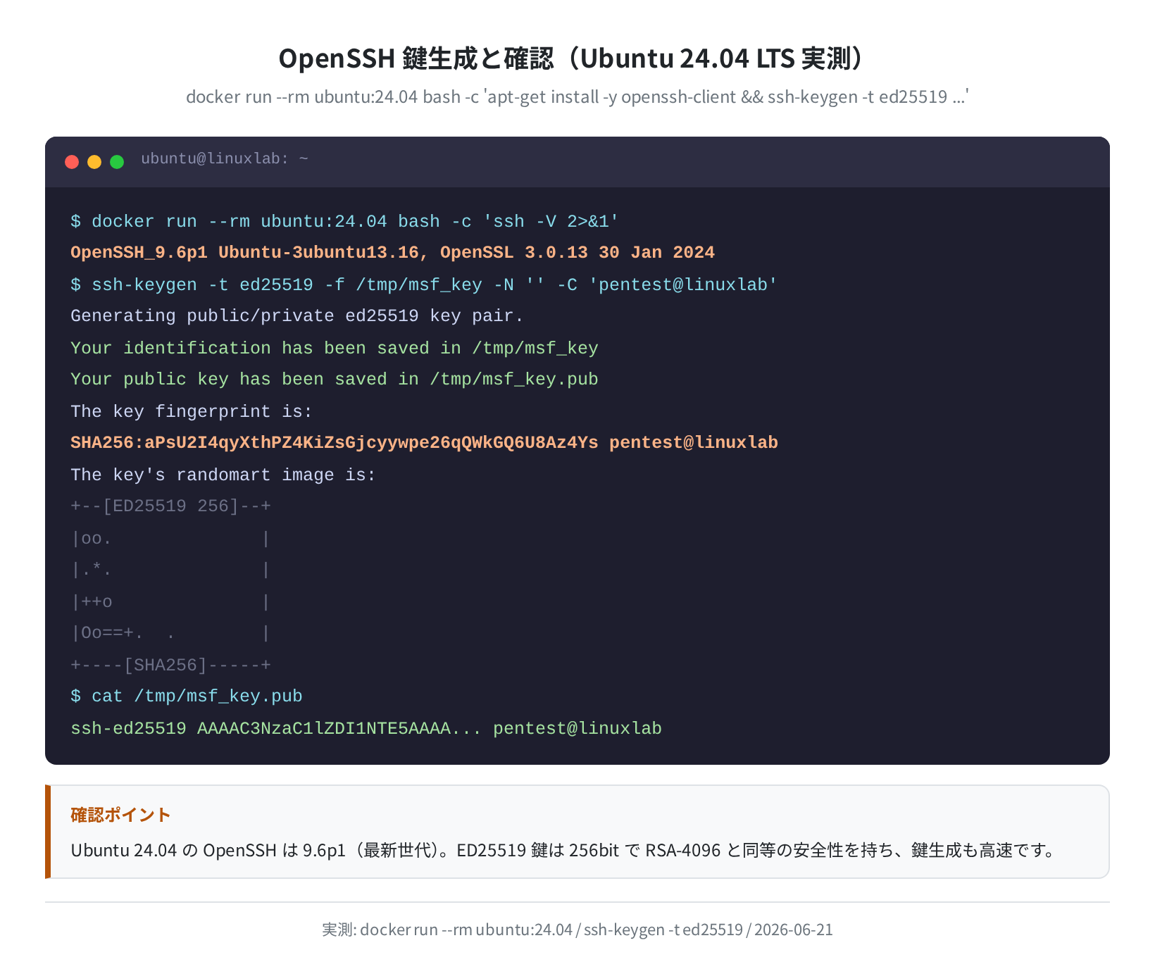 OpenSSH 鍵生成と SSH バージョン確認（Ubuntu 24.04 実測）