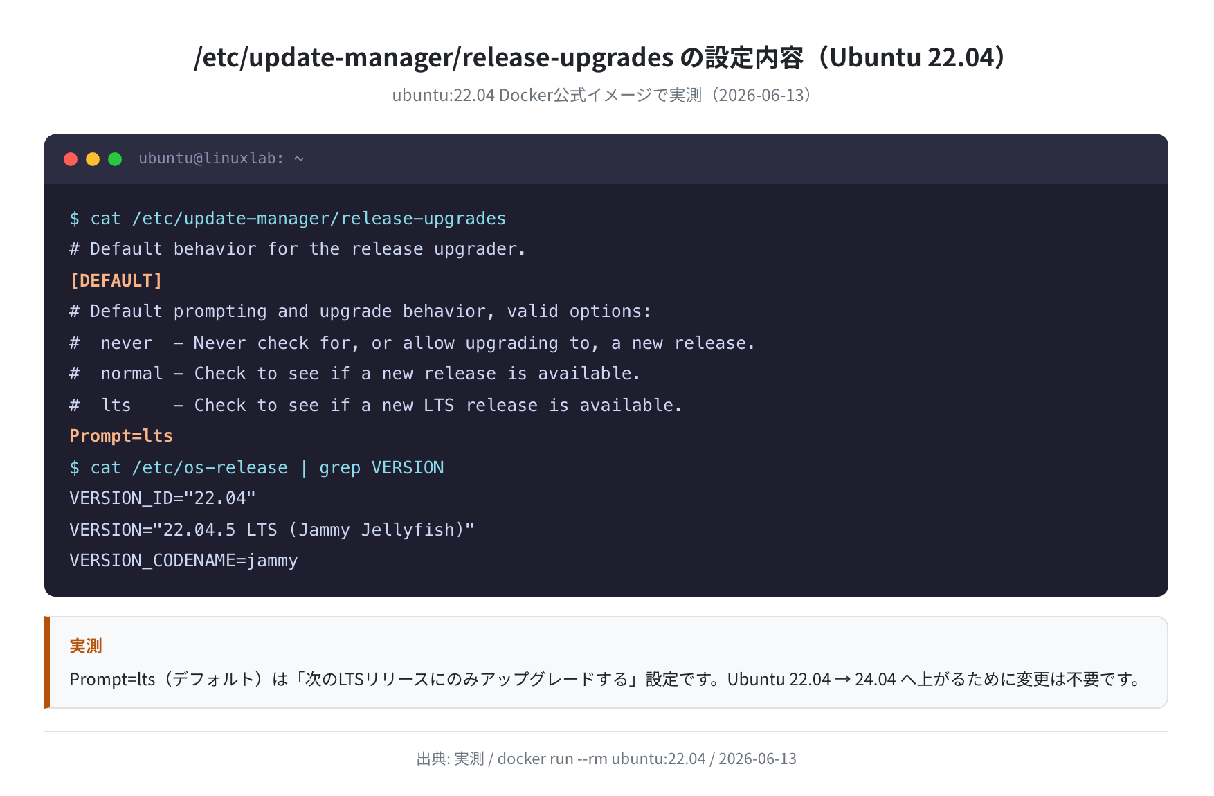 /etc/update-manager/release-upgrades の設定内容(実測)