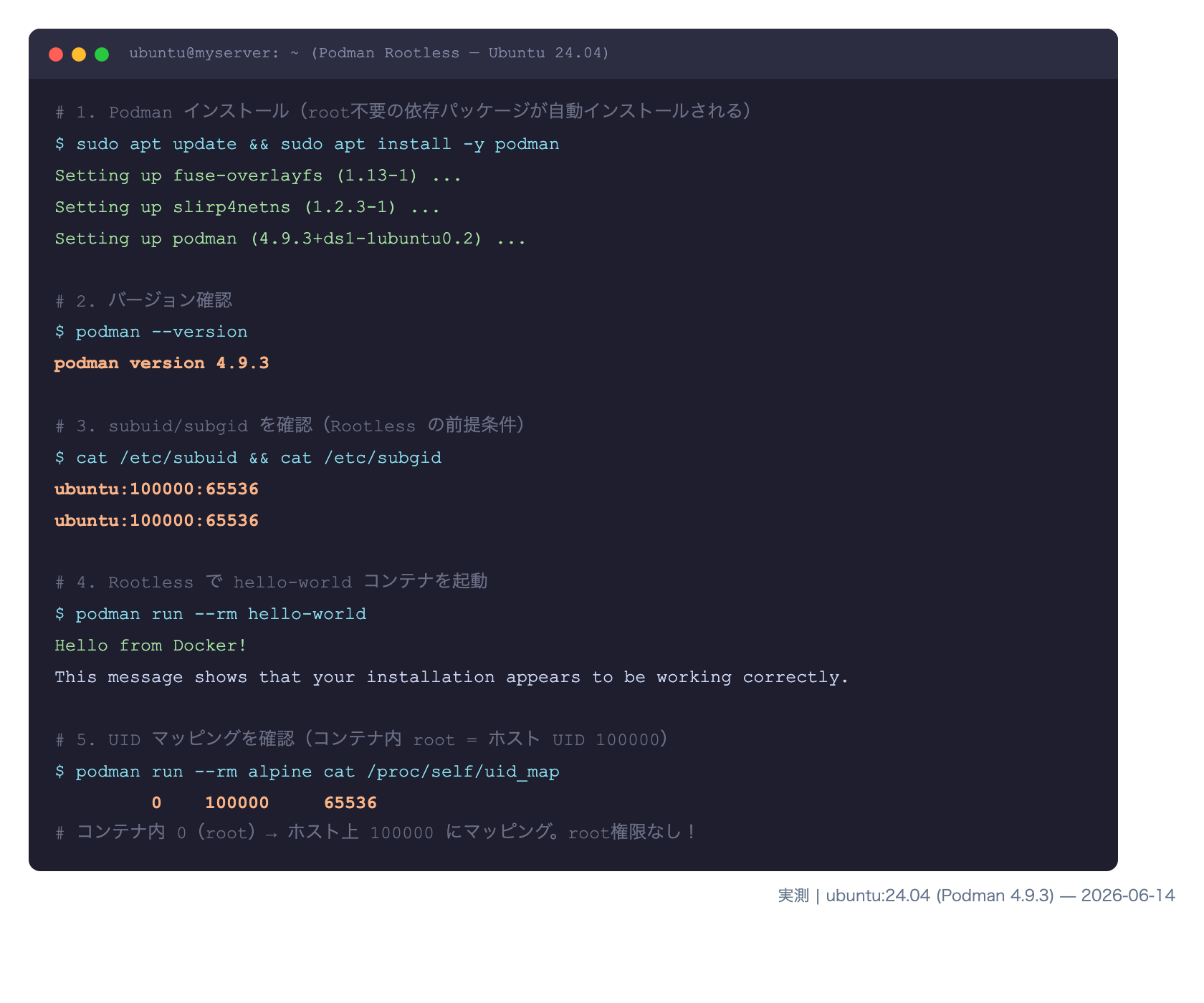 Podman Rootless の動作確認(Ubuntu 24.04 実測)