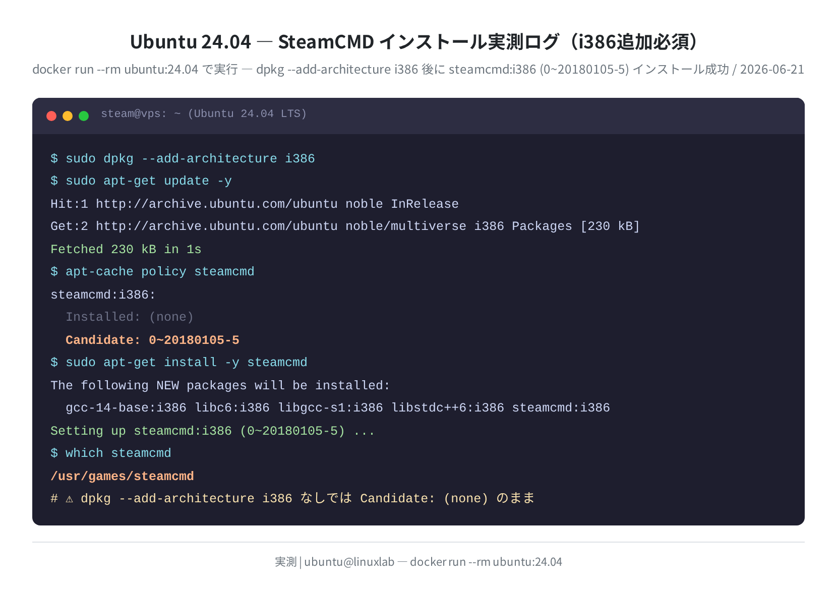 SteamCMD インストール実測ログ(i386追加後に Candidate: 0~20180105-5 が現れる)