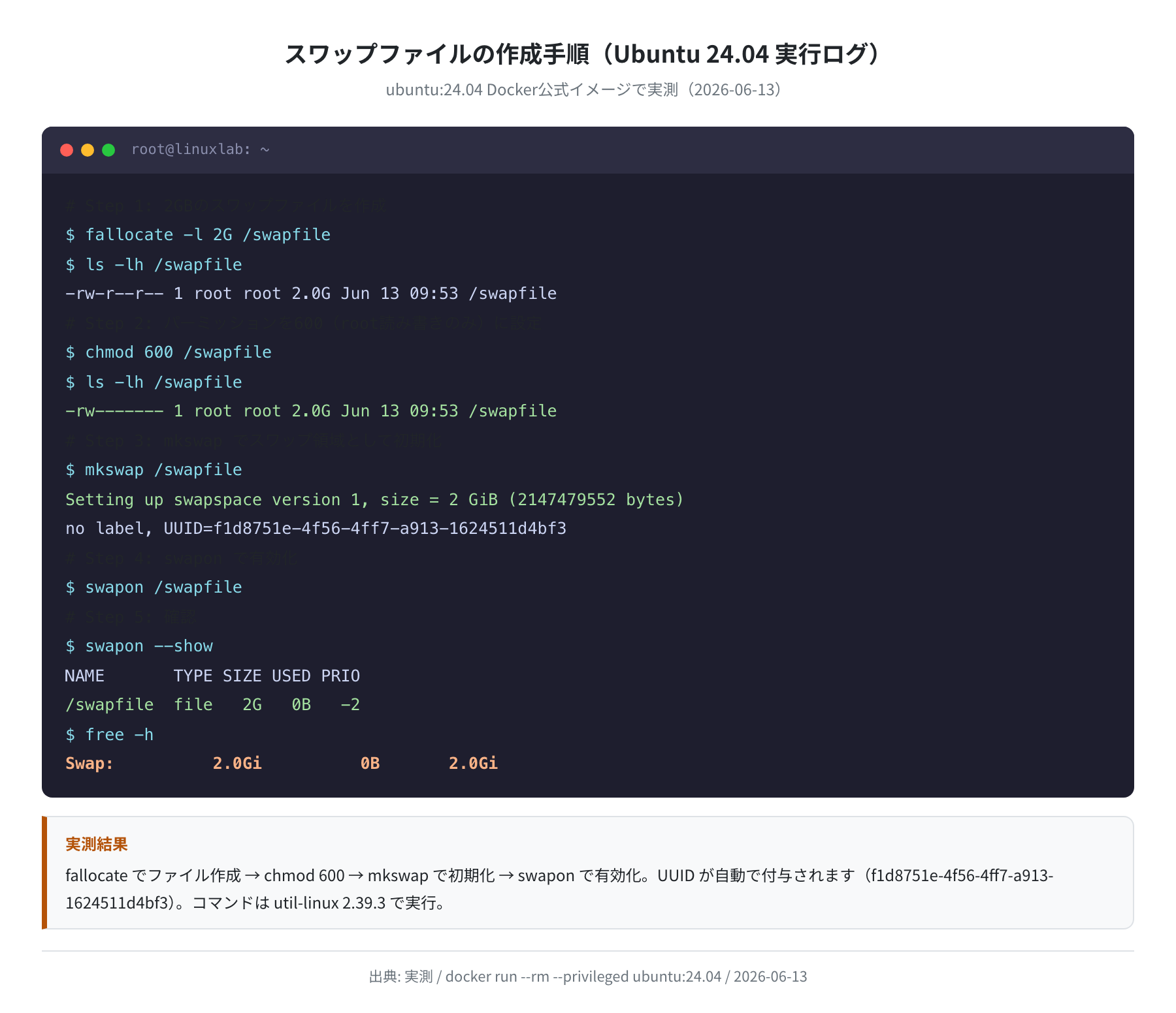 スワップファイル作成の全手順(fallocate→mkswap→swapon)実行ログ
