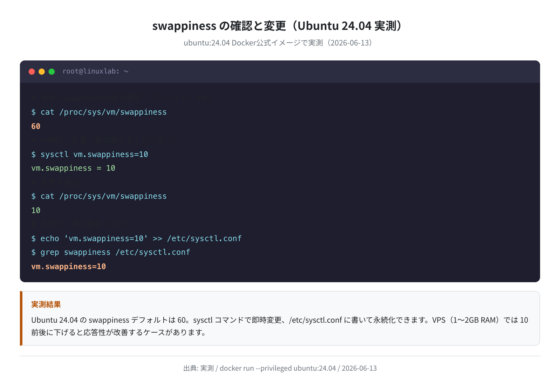 swappiness の確認と変更手順(Ubuntu 24.04実測)